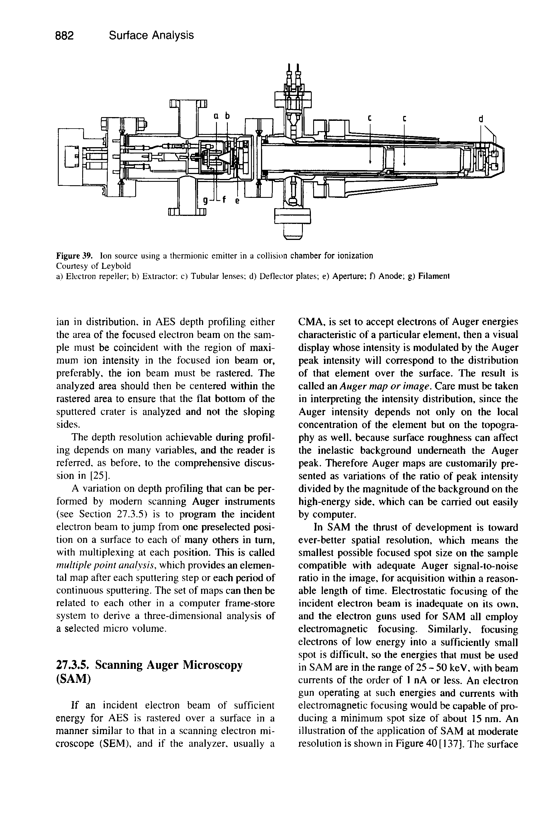 Figure 39. Ion source using a thermionic emitter in a collision chamber for ionization...