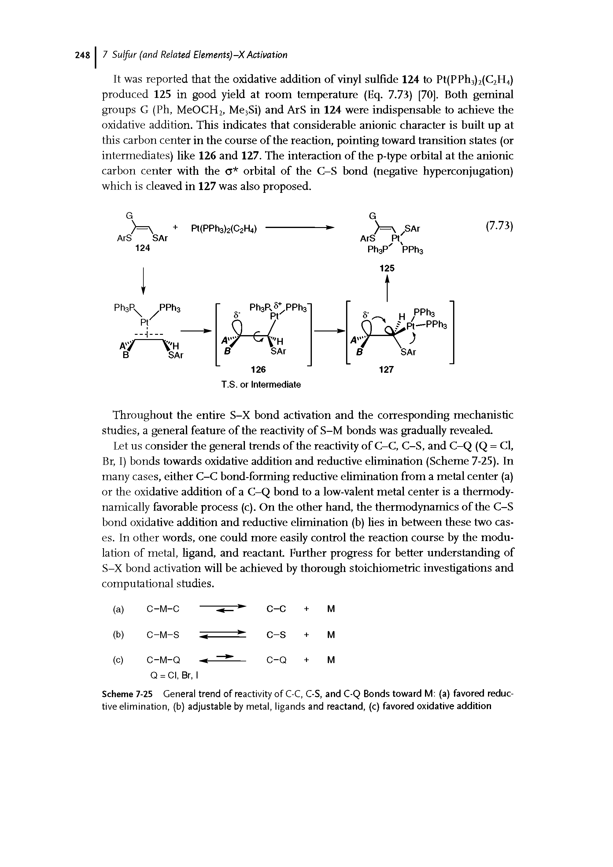 Scheme 7-25 General trend of reactivity of C-C, C-S, and C-Q Bonds toward M (a) favored reductive elimination, (b) adjustable by metal, ligands and reactand, (c) favored oxidative addition...