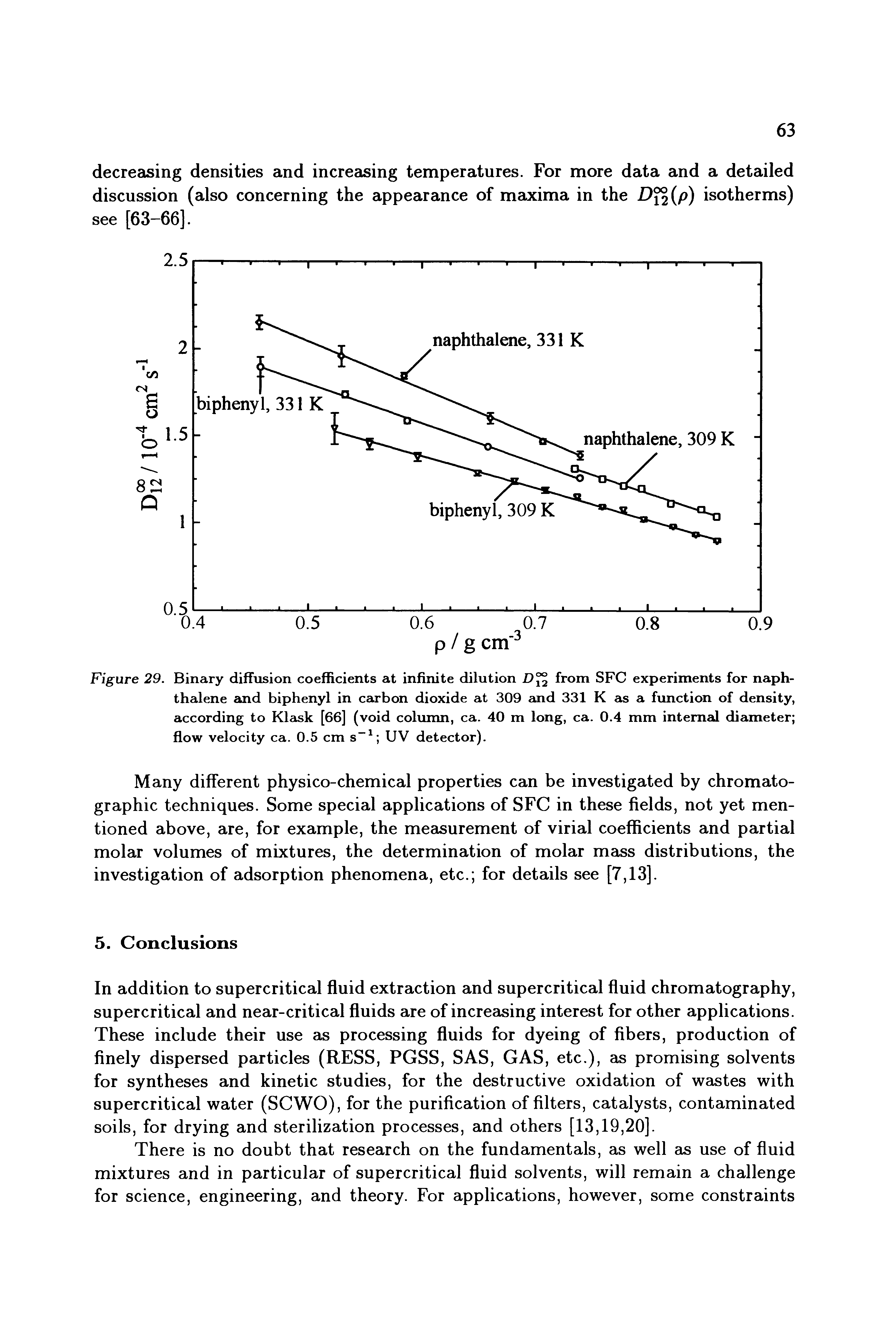 Figure 29. Binary diffusion coefficients at infinite dilution DJJ from SFC experiments for naphthalene and biphenyl in cEirbon dioxide at 309 tnd 331 K as a fimction of density, according to Klask [66] (void column, ca. 40 m long, ca. 0.4 mm internal diameter flow velocity ca. 0.5 cm s UV detector).
