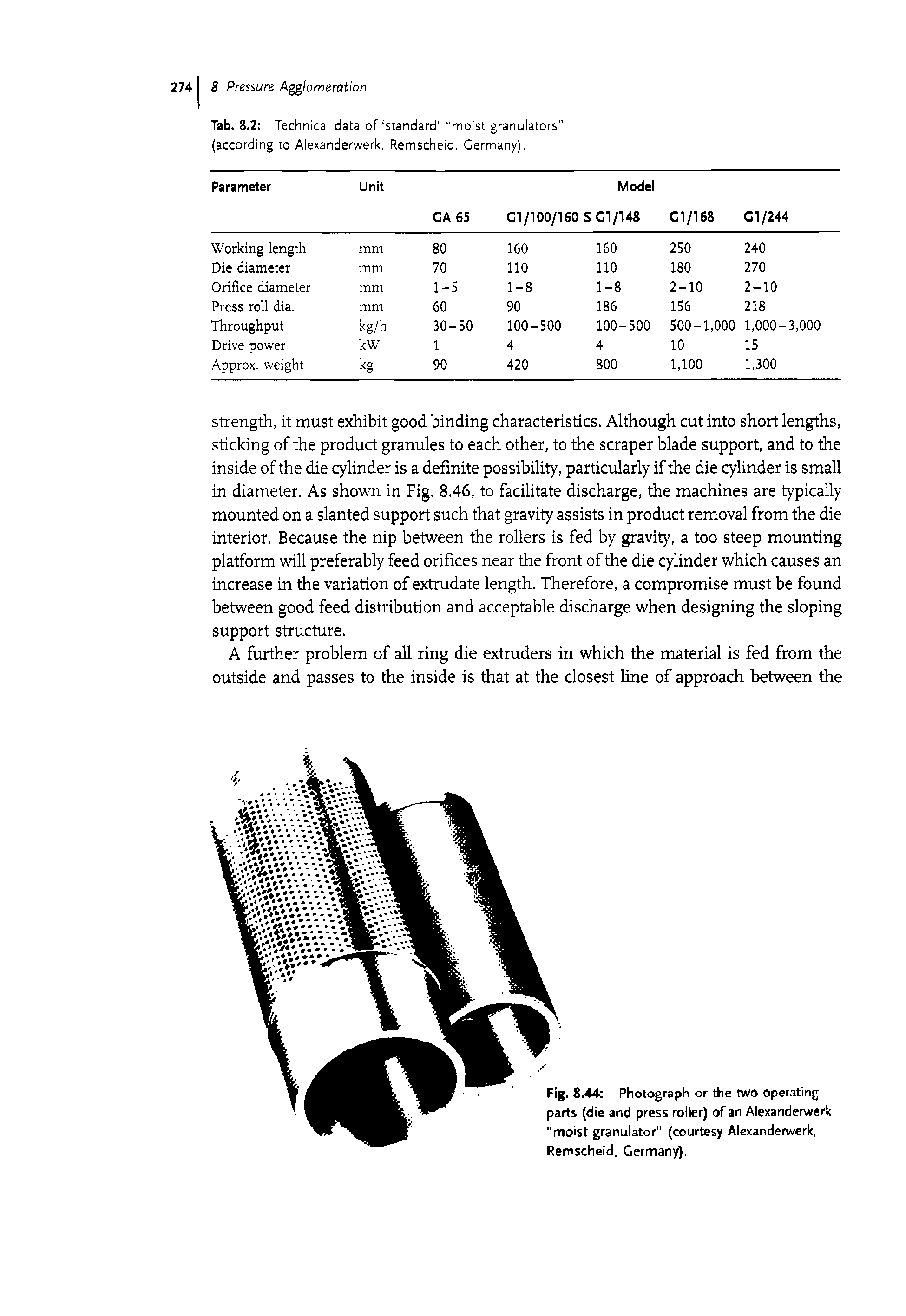 Fig. S.44 Pholograph or the two operating parts (die and press roller) of an Alexanderwerk "moist granulator" (courtesy Alexanderwerk. Remscheid. Germany).