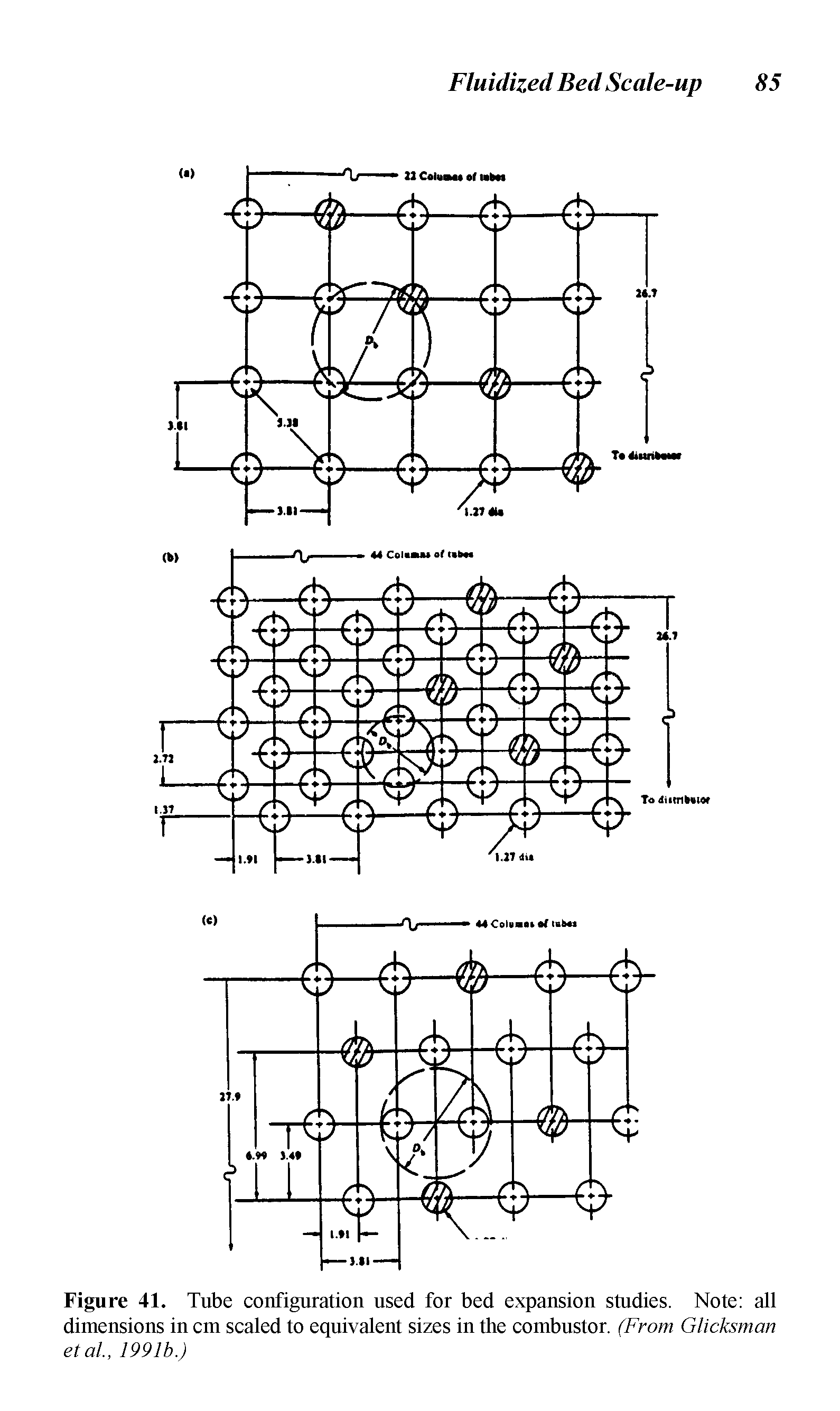 Figure 41. Tube configuration used for bed expansion studies. Note all dimensions in cm scaled to equivalent sizes in the combustor. (From Glicksman etal., 1991b.)...
