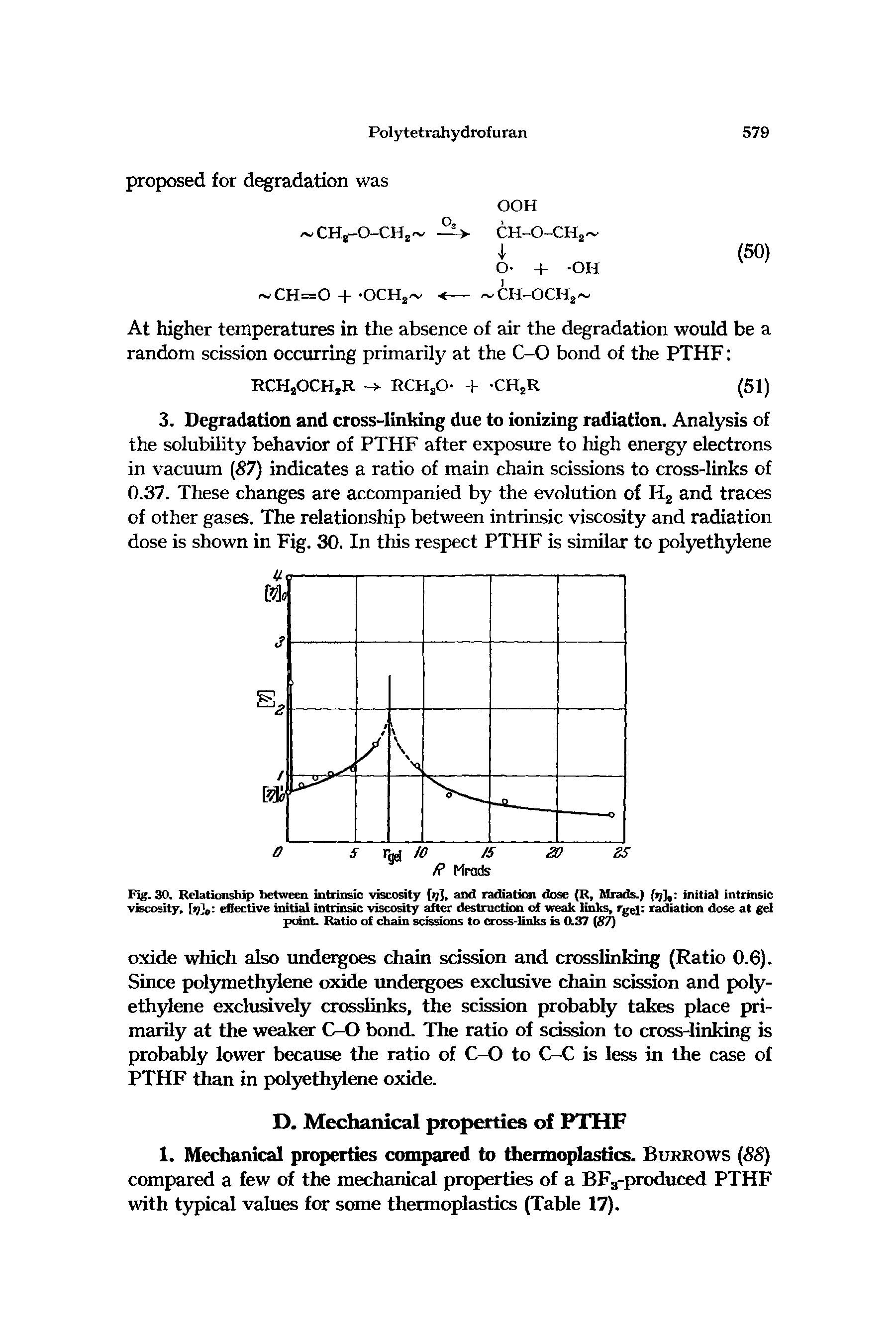 Fig. 30. Relationship between intrinsic viscosity [q], and radiation dose (Ry Mrads.) finitial intrinsic viscosity. effective initial intrinsic viscosity after destruction of weak links, rgej radiation dose at gel point. Ratio of chain scissions to cross-links is 0.37 (87)...