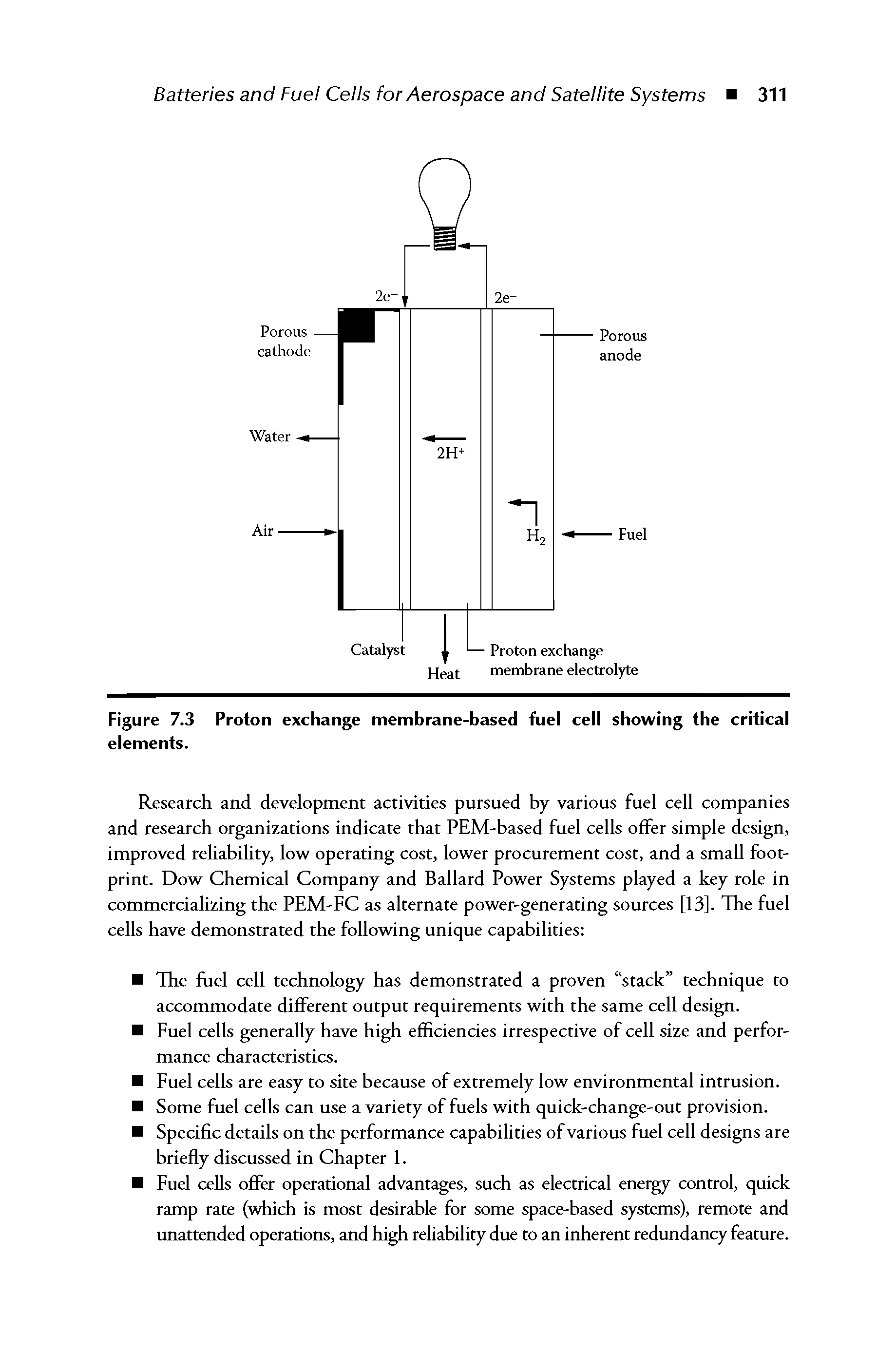 Figure 7.3 Proton exchange membrane-based fuel cell showing the critical elements.