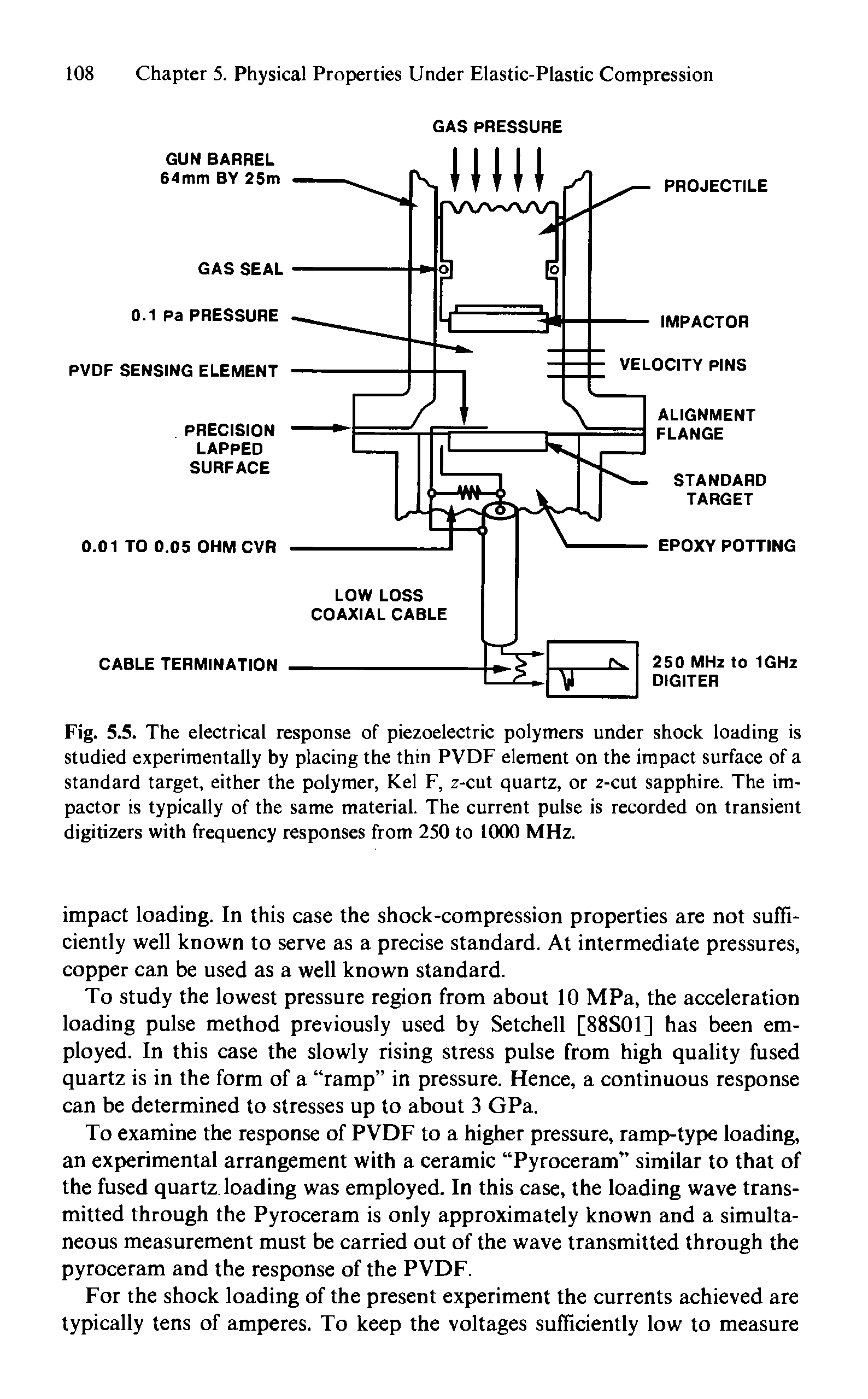 Fig. 5.5. The electrical response of piezoelectric polymers under shock loading is studied experimentally by placing the thin PVDF element on the impact surface of a standard target, either the polymer, Kel F, z-cut quartz, or z-cut sapphire. The im-pactor is typically of the same material. The current pulse is recorded on transient digitizers with frequency responses from 250 to 1000 MHz.