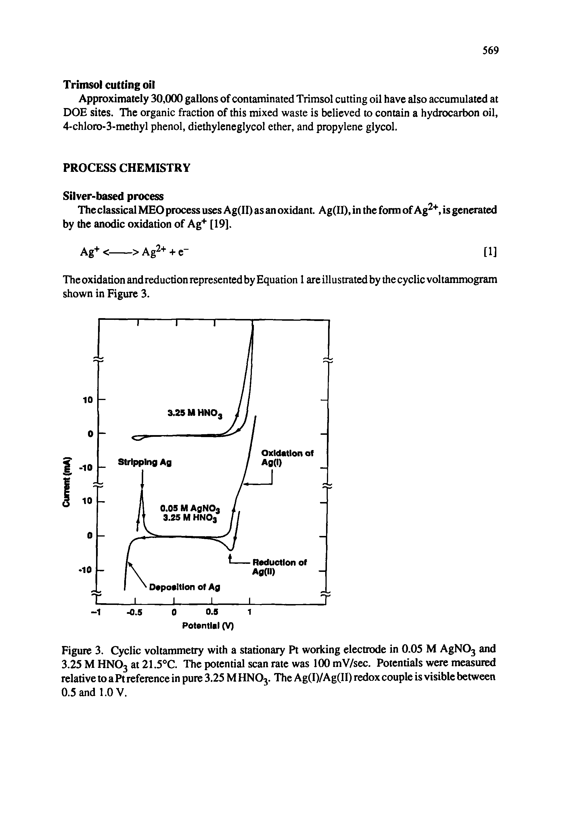 Figure 3. Cyclic voltammetry with a stationary Pt working electrode in 0.05 M AgN03 and 3.25 M HNO3 at 21.5°C. The potential scan rate was 100 mV/sec. Potentials were measured relative to aPt reference in pure 3.25 M HNO3. The Ag(I)/Ag(II) redox couple is visible between 0.5 and 1.0 V.