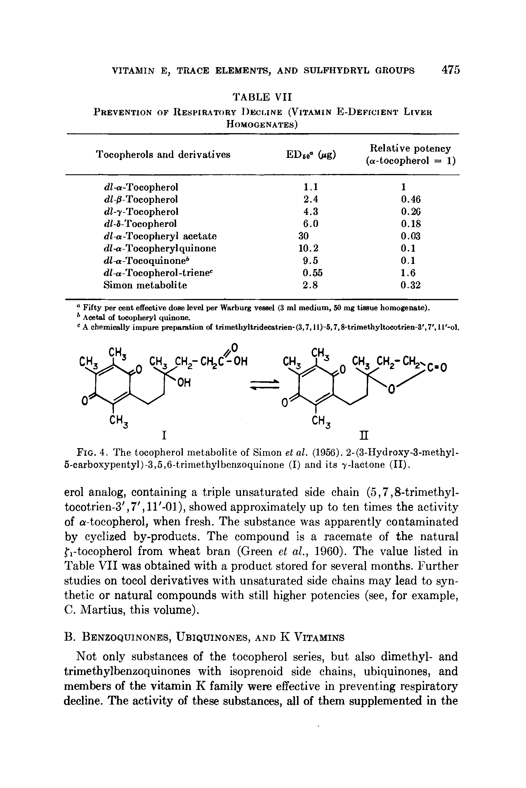 Fig. 4. The tocopherol metabolite of Simon et al. (1956). 2-(3-Hydroxy-3-methyl-5-carboxypentyl)-3,5,6-trimethylbenzoquinone (I) and its v-lactone (II).