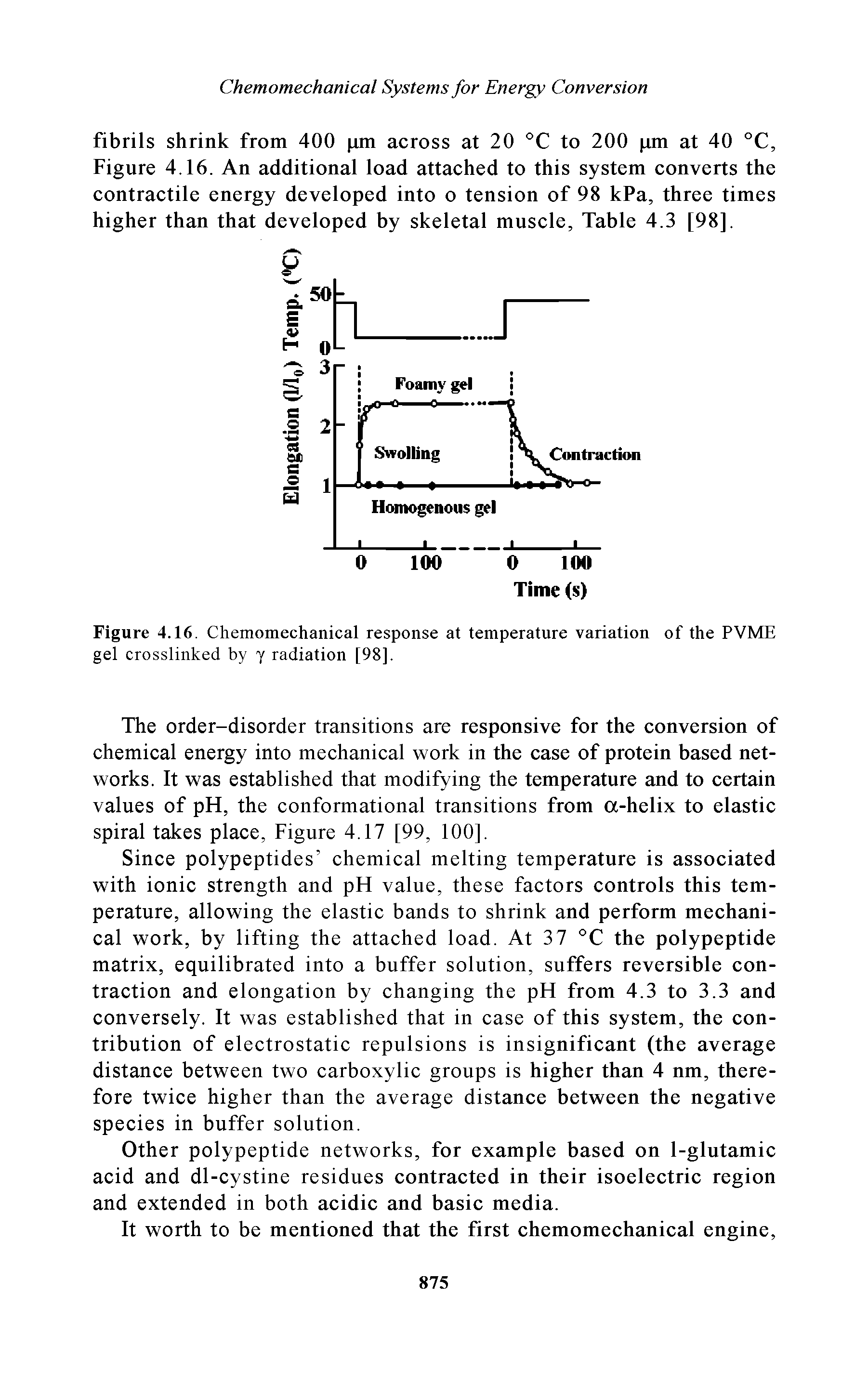 Figure 4.16. Chemomechanical response at temperature variation of the PVME gel crosslinked by y radiation [98].