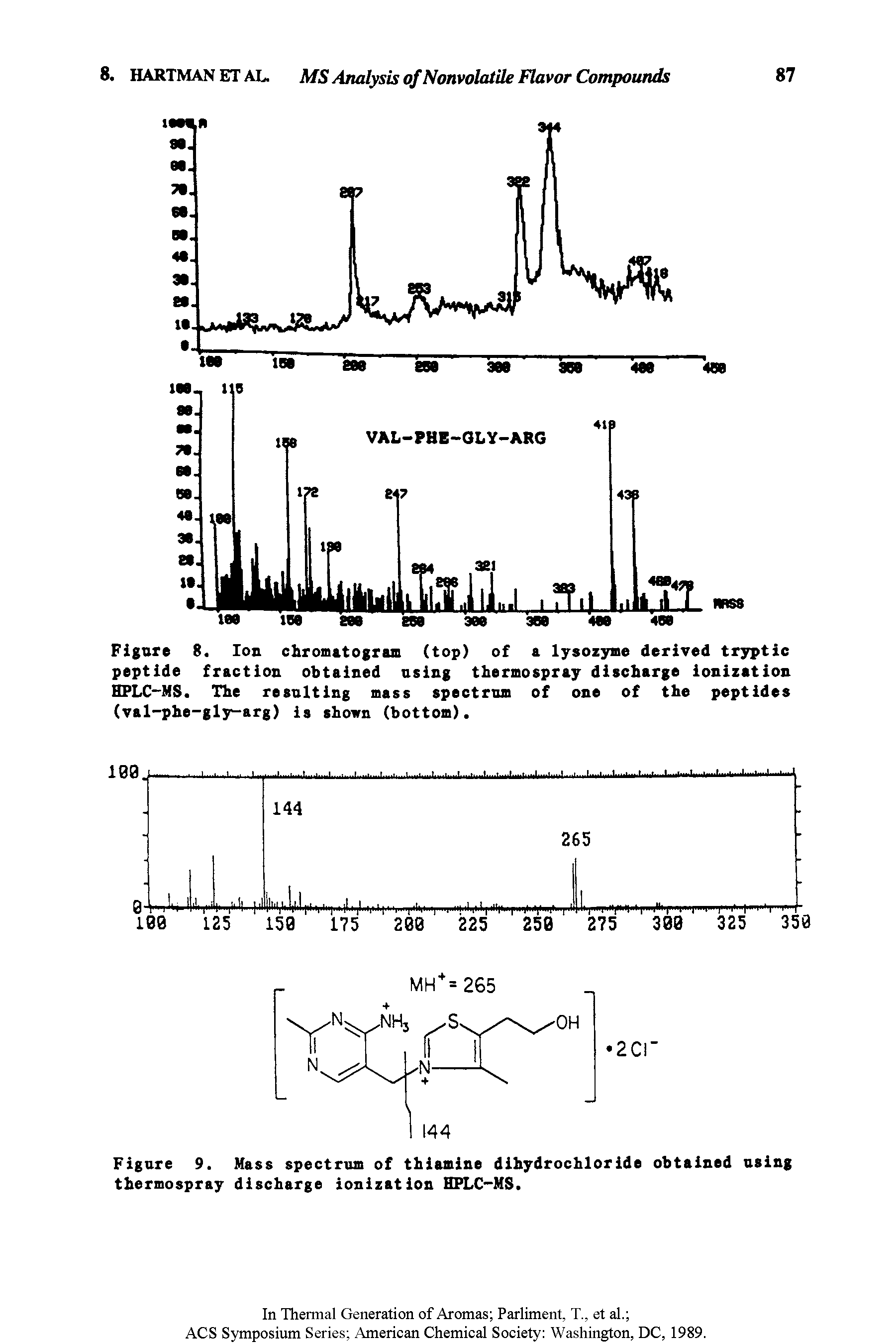 Figure 8. Ion chromatogram (top) of a lysozyme derived tryptic peptide fraction obtained using thermospray discharge ionization HPLC-MS. The resulting mass spectrum of one of the peptides (val-phe-gly-arg) is shown (bottom).