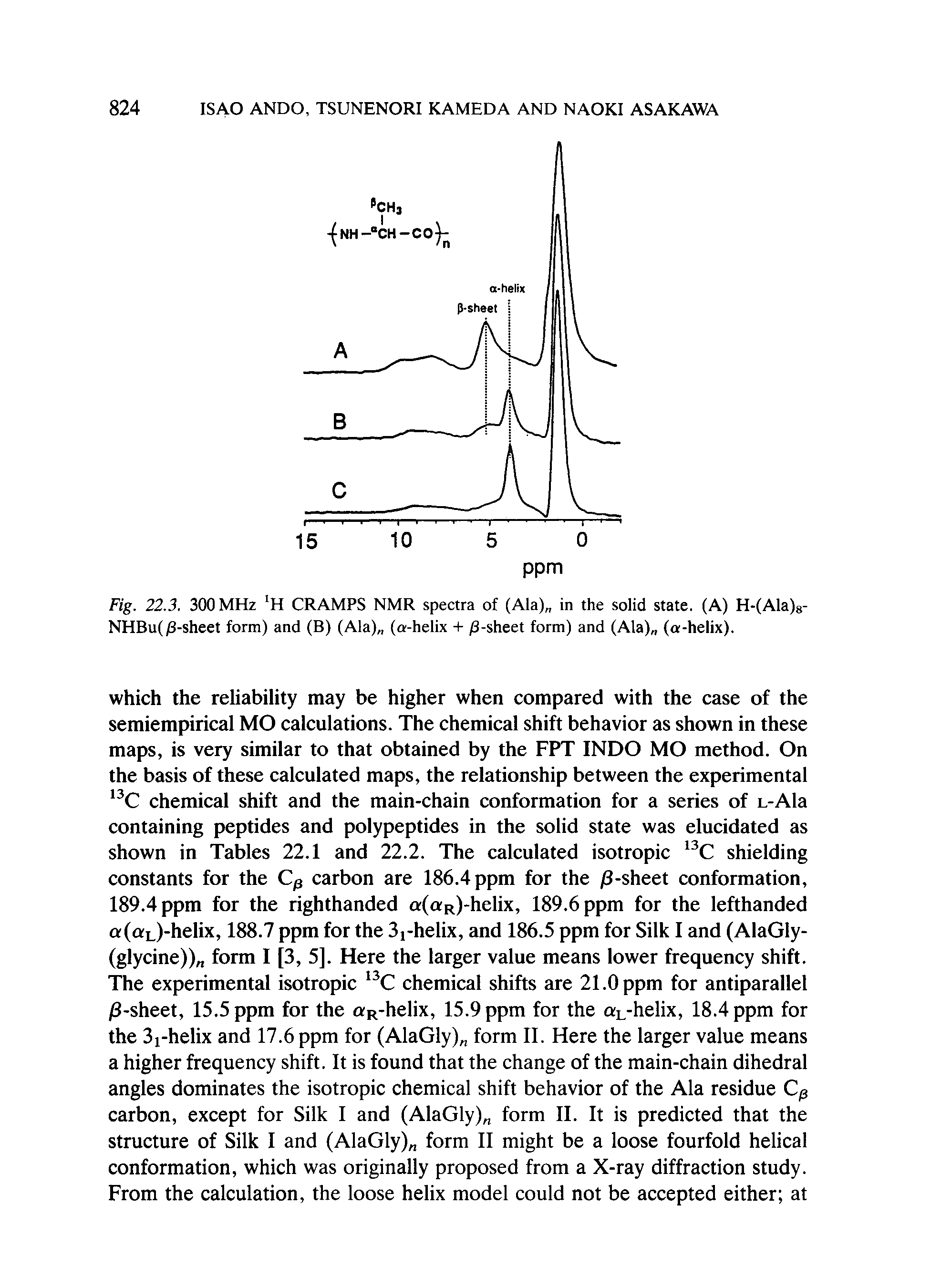Fig. 22.3. 300 MHz H CRAMPS NMR spectra of (Ala) in the solid state. (A) H-(Ala)8-NHBu(j8-sheet form) and (B) (Ala) (a-helix + /3-sheet form) and (Ala) (a-helix).