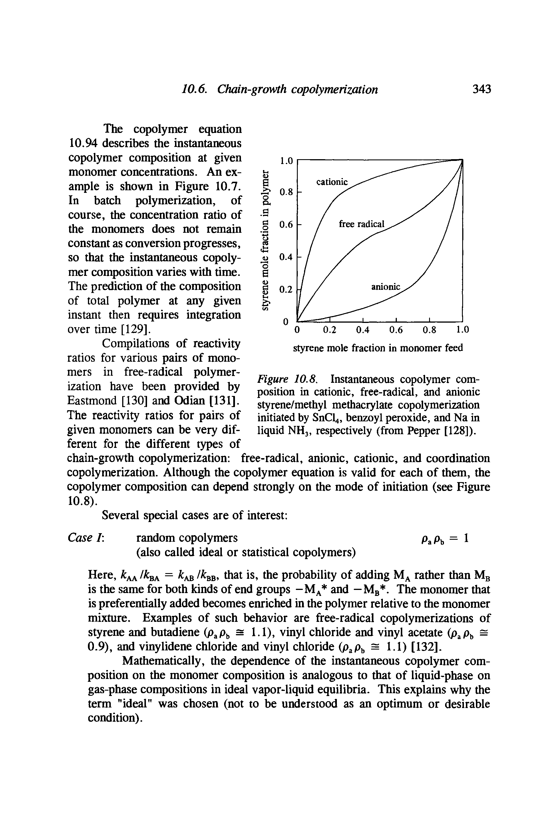 Figure 10.8. Instantaneous copolymer composition in cationic, free-radical, and anionic styrene/methyl methacrylate copolymerization initiated by SnCl4, benzoyl peroxide, and Na in liquid NH3, respectively (from Pepper [128]).