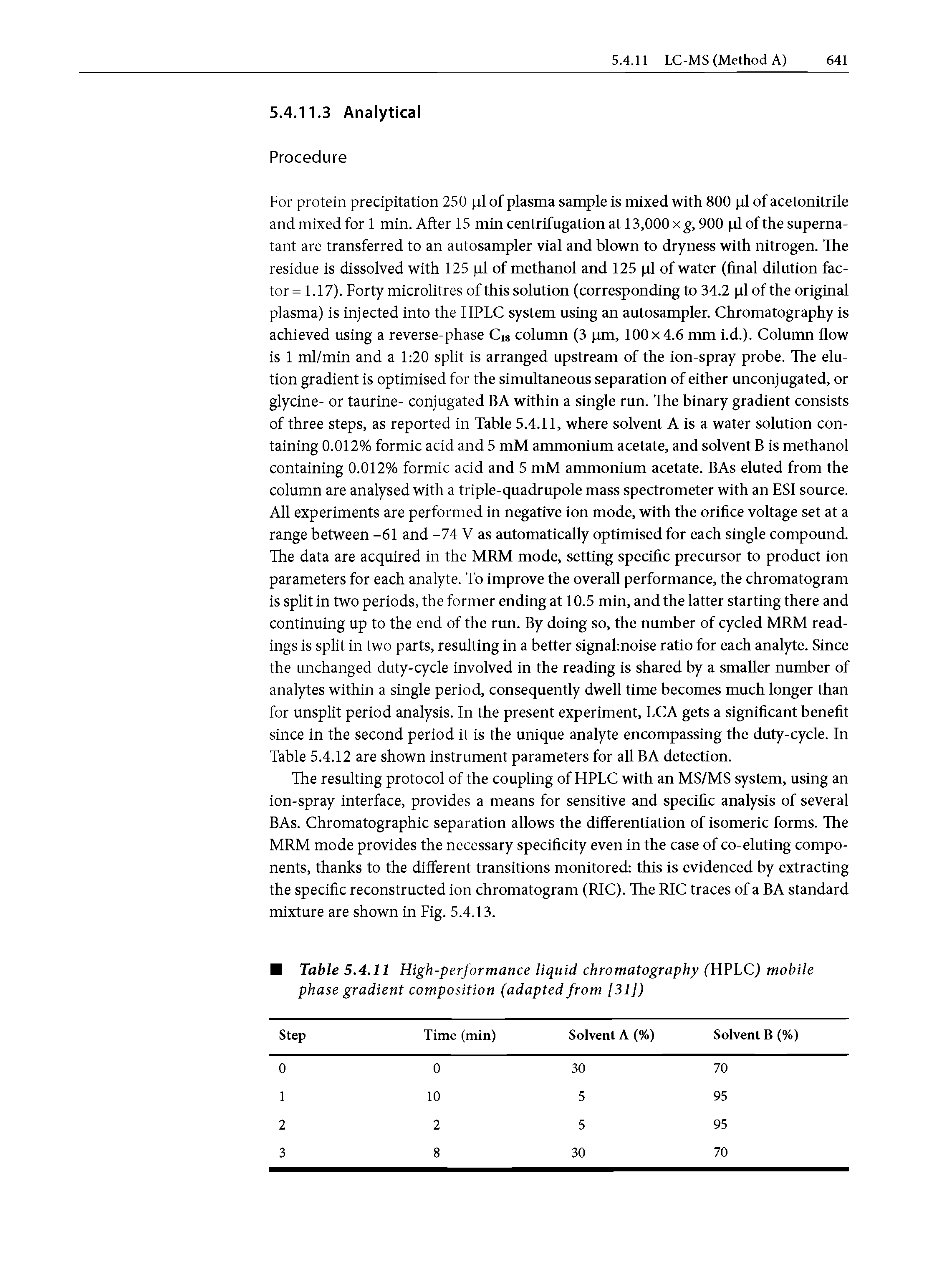 Table 5.4.11 High-performance liquid chromatography (HPLC) mobile phase gradient composition (adapted from [31])...