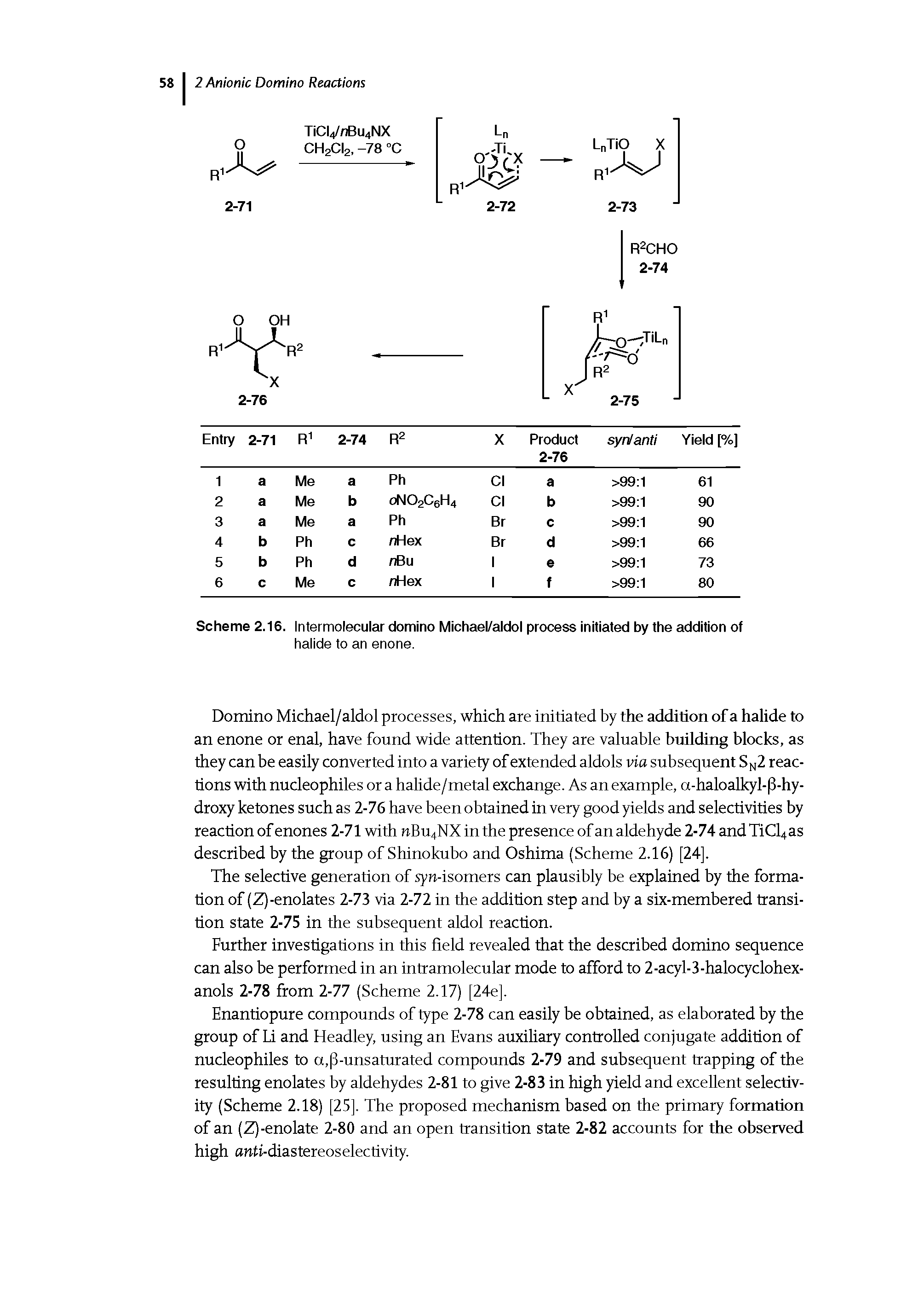 Scheme 2.16. Intermolecular domino Michael/aldol process initiated by the addition of...