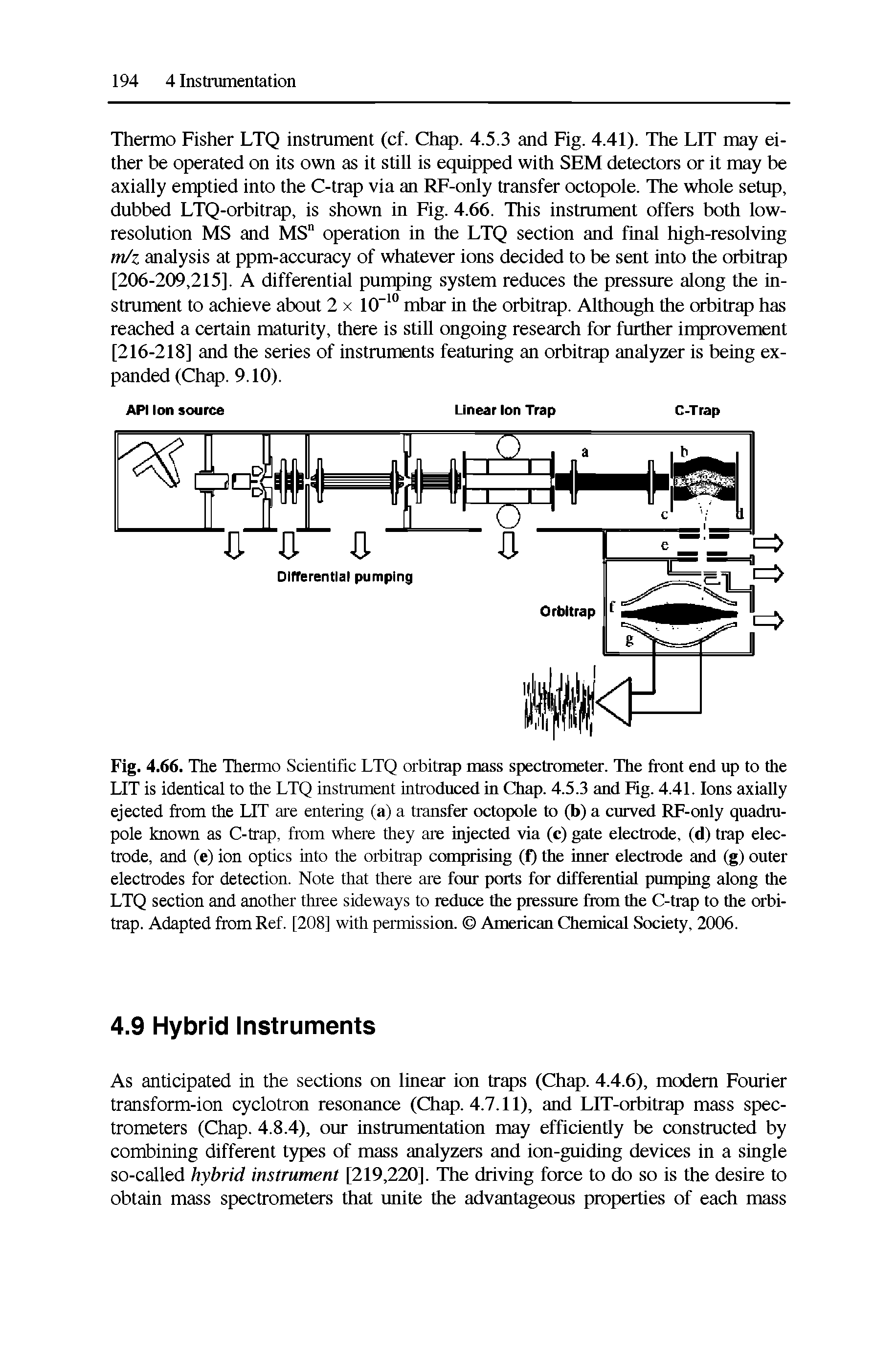 Fig. 4.66. The Thermo Scientific LTQ orbitrap mass spectrometer. The front end up to the LIT is identical to the LTQ instrument introduced in Chap. 4.5.3 and Rg. 4.41. Ions axially ejected from the LIT are entering (a) a transfer octopole to (b) a curved RF-only quadm-pole known as C-trap, from where they are injected via (c) gate electrode, (d) trap electrode, and (e) ion optics into the orbitrap comprising (f) the inner electrode and (g) outer electrodes for detection. Note that there are four ports for differential pumping along the LTQ section and another three sideways to reduce the pressure from the C-trap to the orbitrap. Adapted from Ref. [208] with permission. American Chemical Society, 2006.