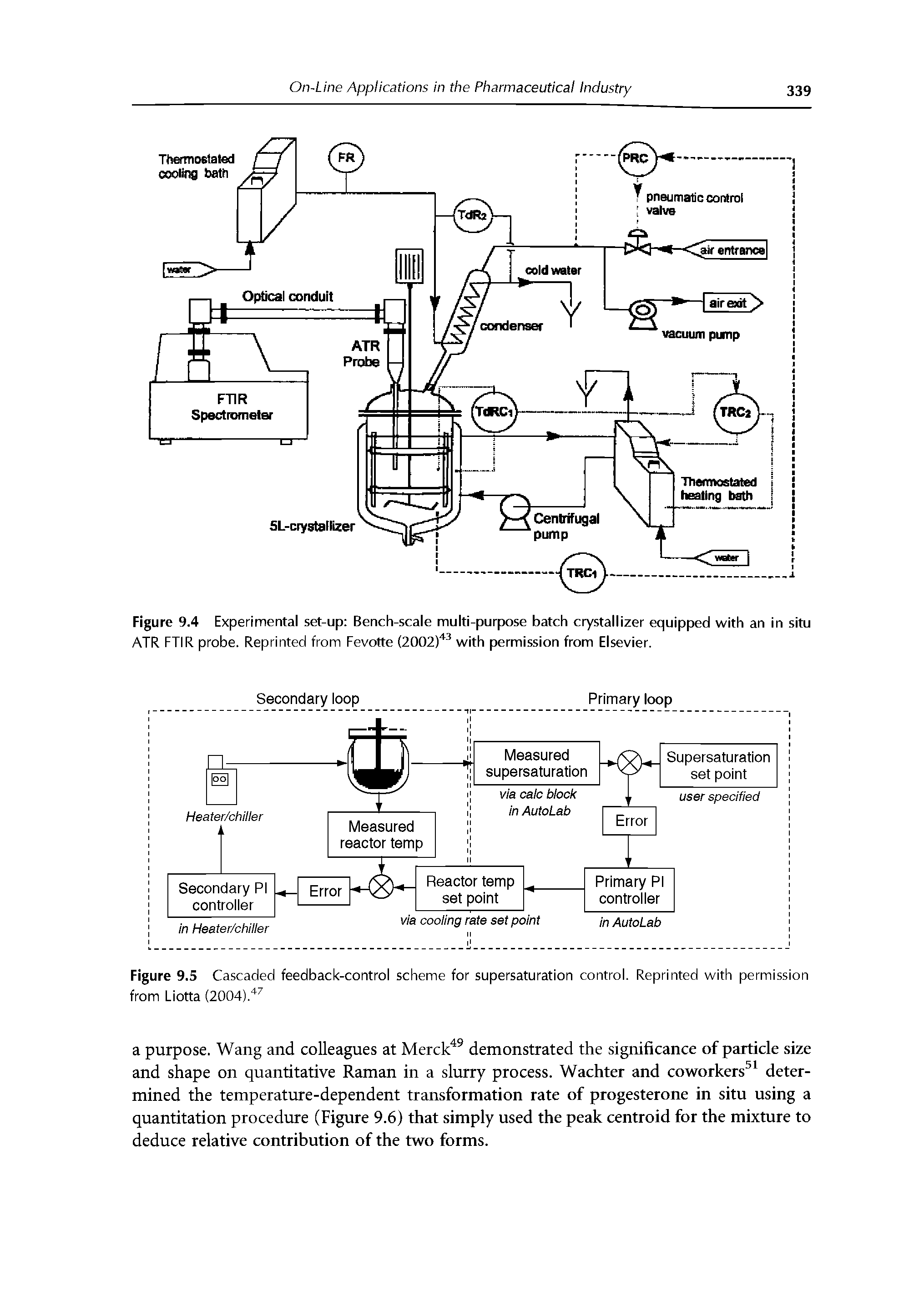 Figure 9.4 Experimental set-up Bench-scale multi-purpose batch crystallizer equipped with an in situ ATR FTIR probe. Reprinted from Fevotte (2002)43 with permission from Elsevier.