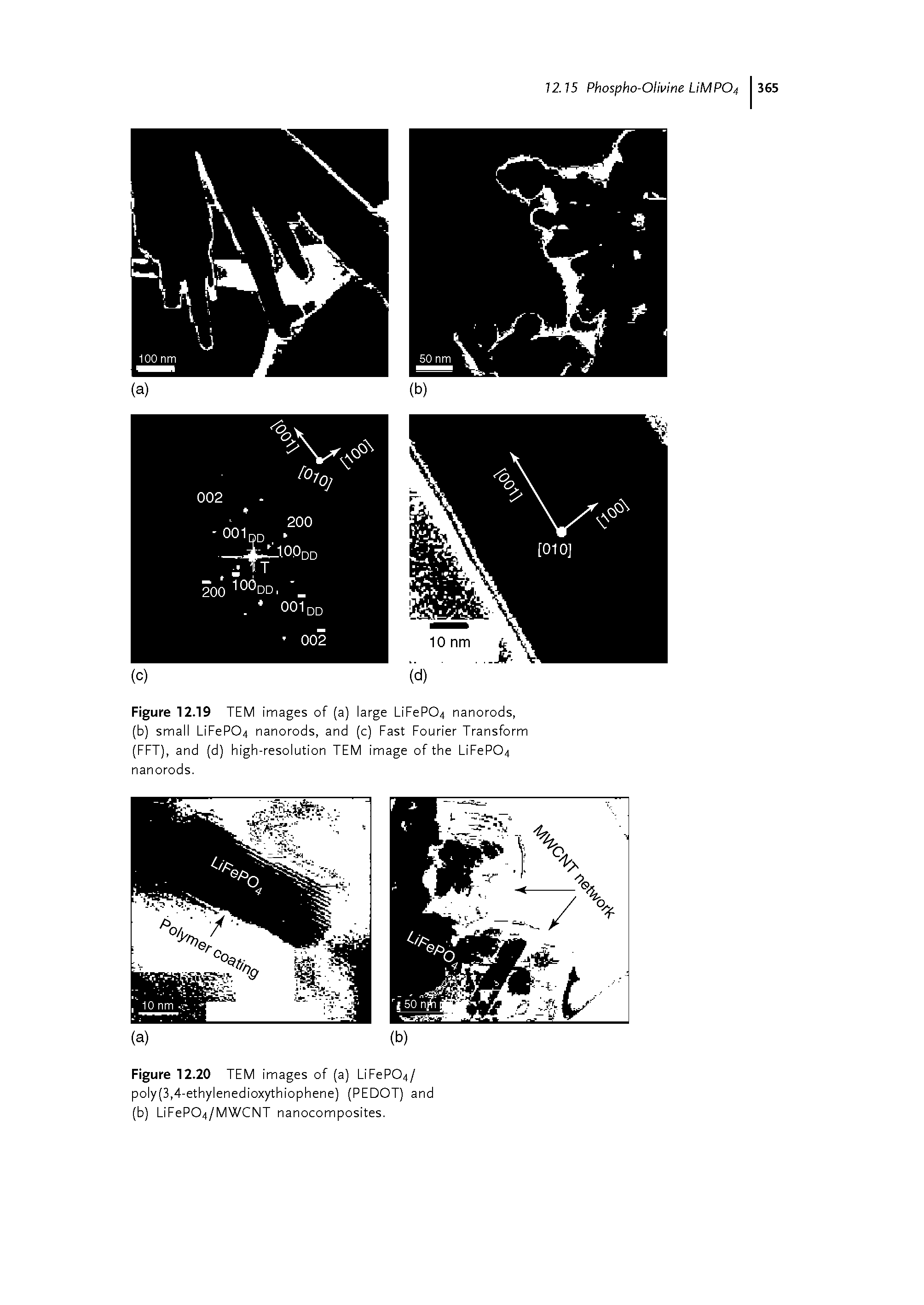 Figure 12.20 TEM images of (a) LiFeP04/ poly(3,4-ethylenedioxythiophene) (PEDOT) and (b) LiFeP04/MWCNT nanocomposites.