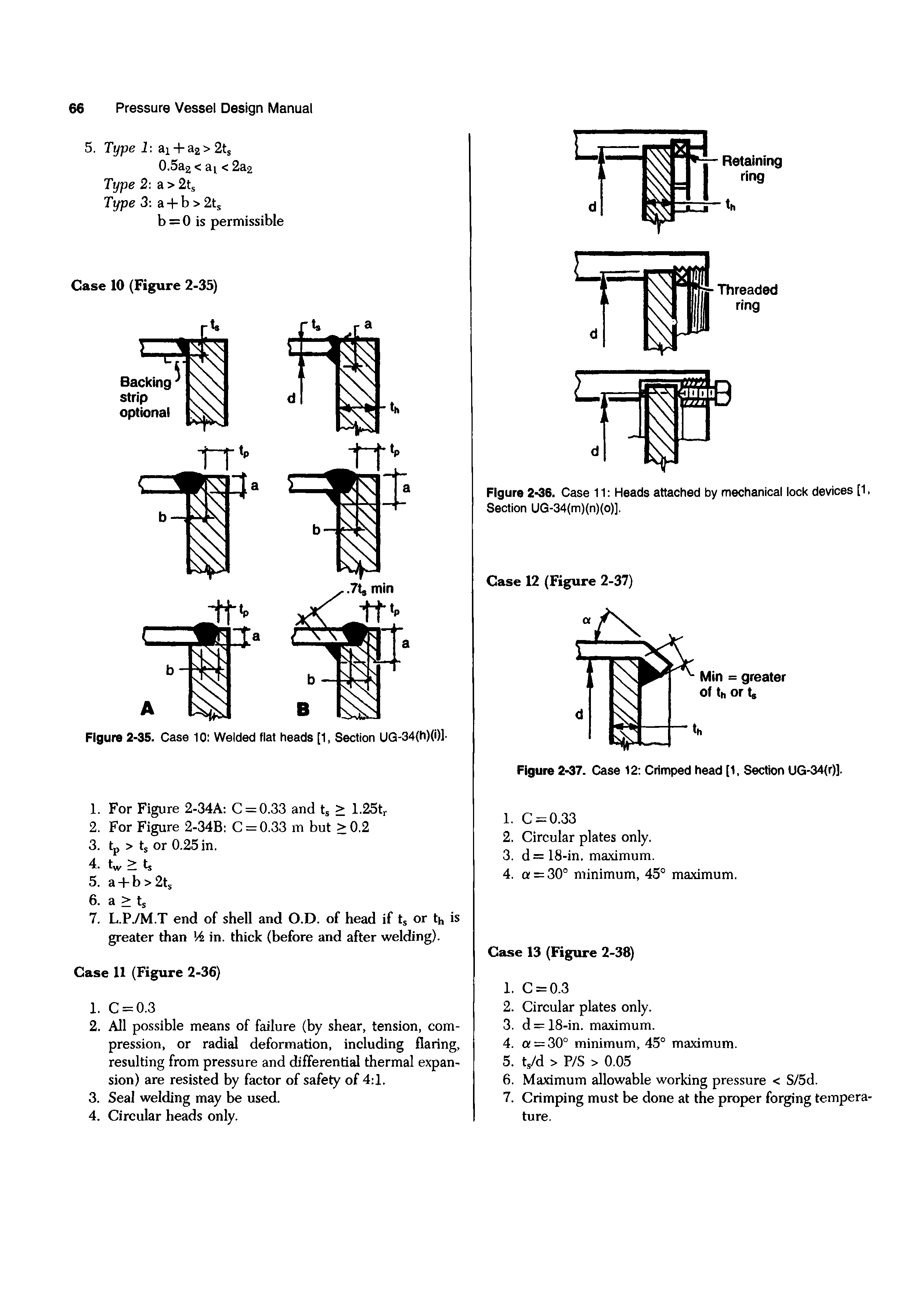 Figure 2-36. Case 11 Heads attached by mechanical lock devices [1, Section UG-34(m)(n)(o)].