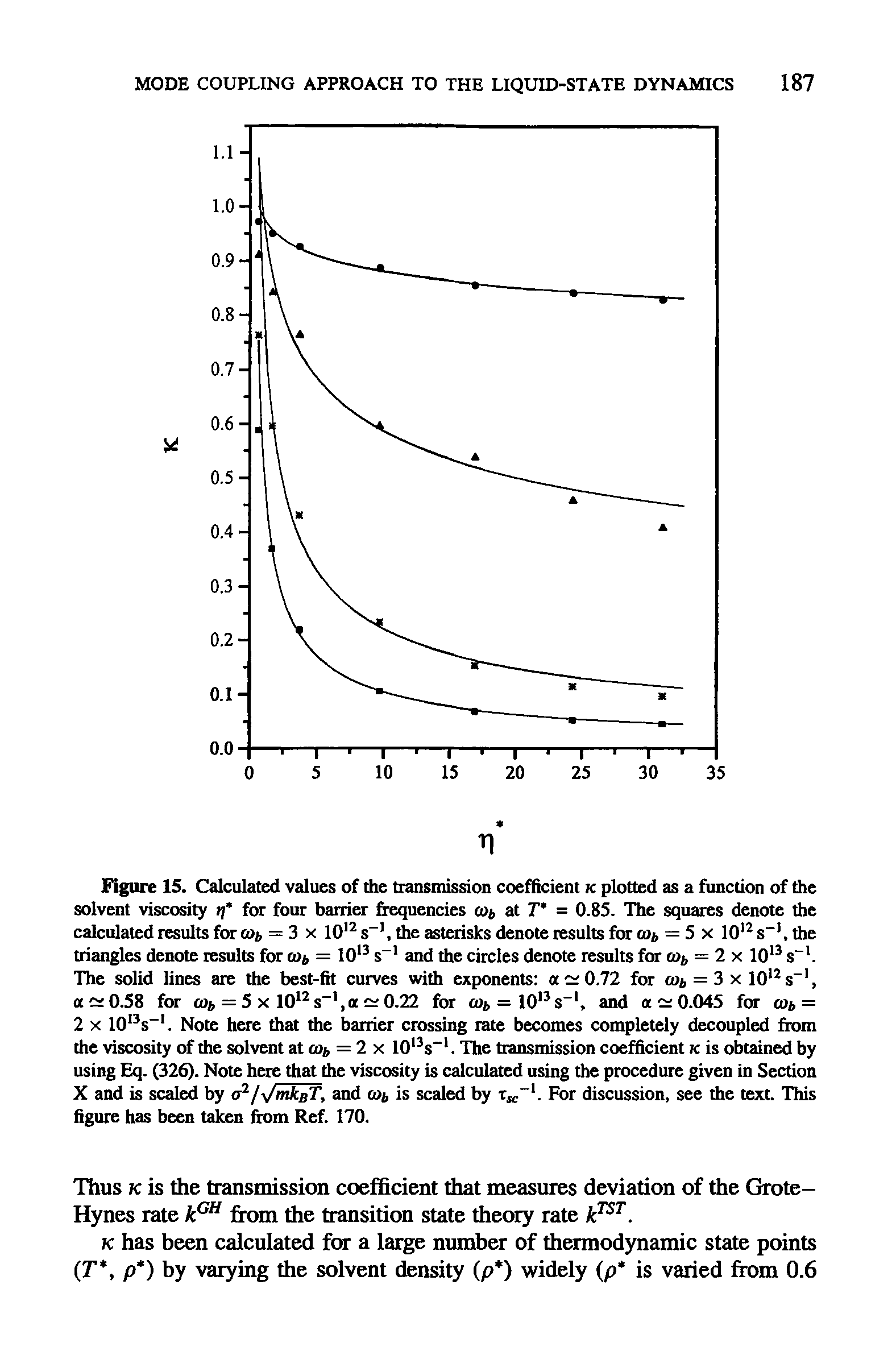 Figure 15. Calculated values of the transmission coefficient k plotted as a function of the solvent viscosity rf for four barrier frequencies a>b at 7 = 0.85. The squares denote the calculated results for to = 3 x 1012 s I, the asterisks denote results for to = 5 x 1012 s-1, the triangles denote results for to = 1013 s I and the circles denote results for a>b = 2 x 1013 s l. The solid lines are the best-fit curves with exponents a 0.72 for wb = 3 x 1012s l, a 0.58 for wb = 5 x 1012 s-1,a 0.22 for wb = 1013 s l, and a 0.045 for cob = 2 x 10I3s-. Note here that the barrier crossing rate becomes completely decoupled from the viscosity of the solvent at wb = 2 x 10l3s-1. The transmission coefficient k is obtained by using Eq. (326). Note here that the viscosity is calculated using the procedure given in Section X and is scaled by a2/ /mkBT, and a>b is scaled by t -1. For discussion, see the text. This figure has been taken from Ref. 170.