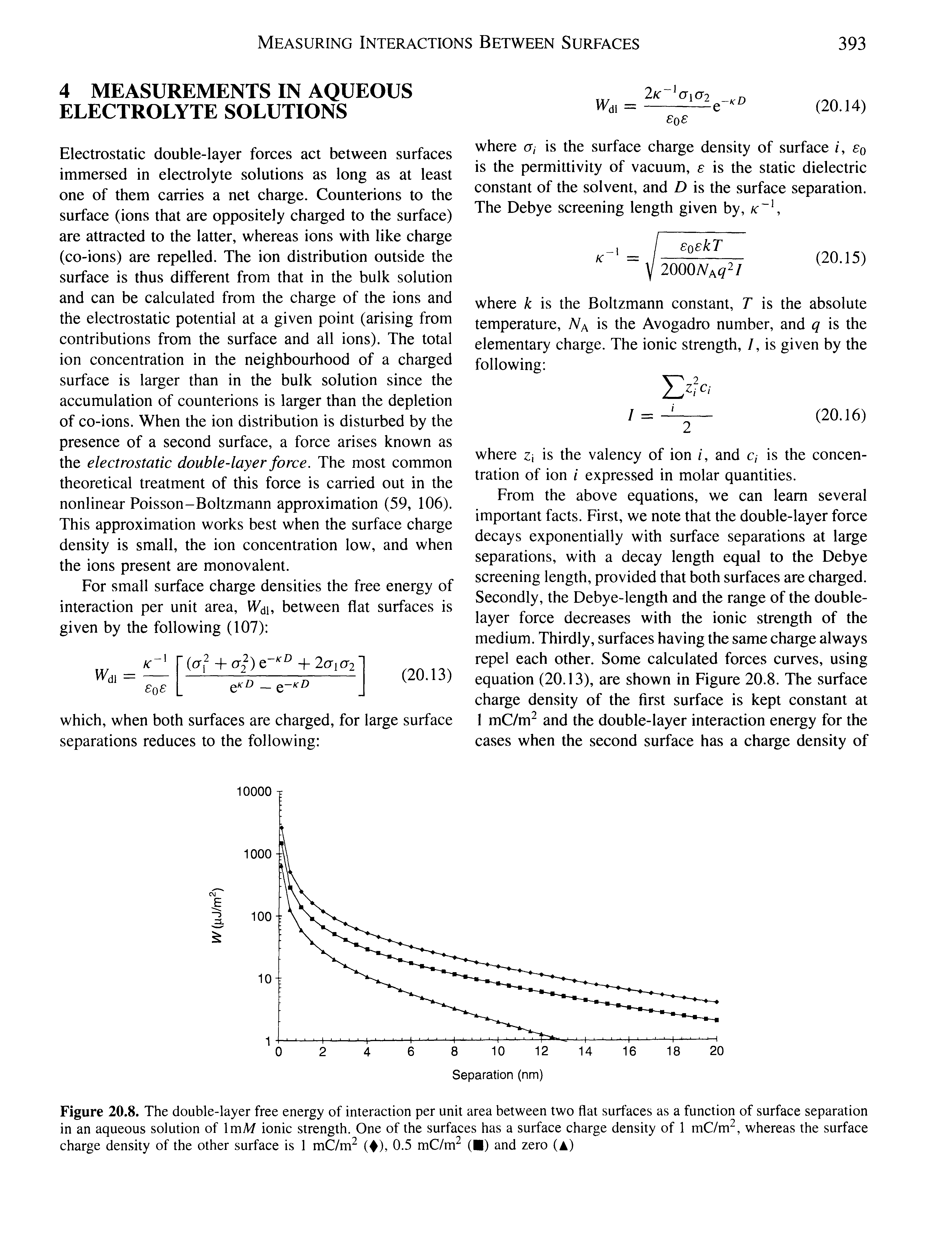 Figure 20.8. The double-layer free energy of interaction per unit area between two flat surfaces as a function of surface separation in an aqueous solution of ImM ionic strength. One of the surfaces has a surface charge density of 1 mClvsr, whereas the surface charge density of the other surface is 1 mC/m ( ), 0.5 mC/m ( ) and zero (A)...