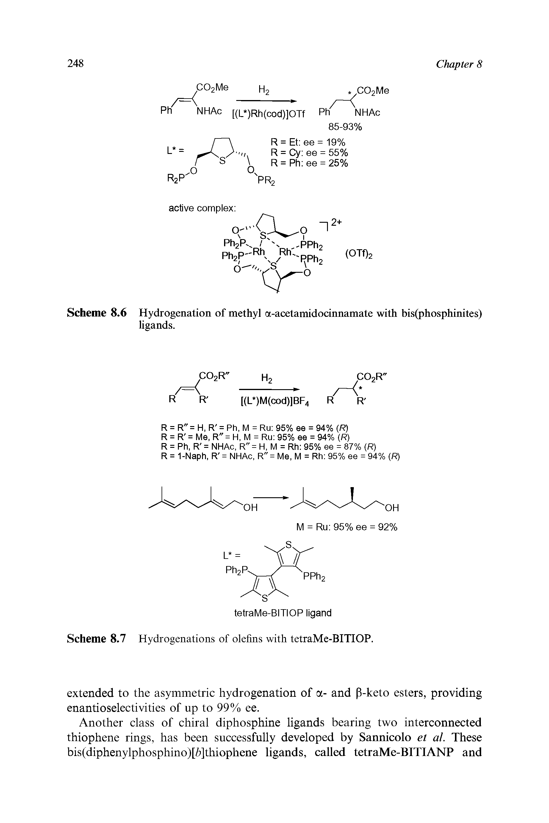Scheme 8.7 Hydrogenations of olefins with tetraMe-BITIOP.