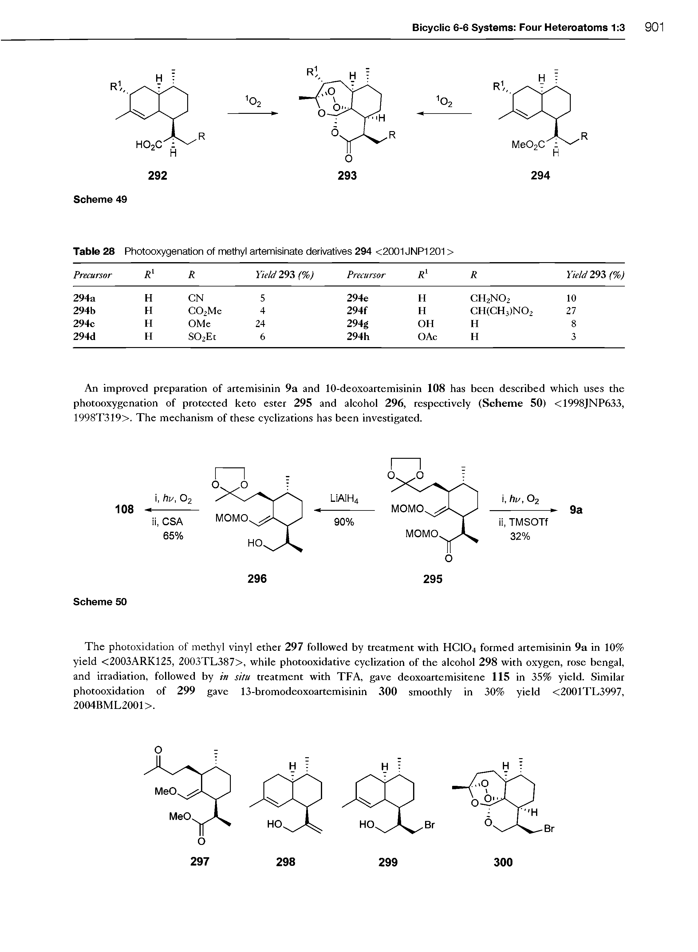 Table 28 Photooxygenation of methyl artemisinate derivatives 294 <2001JNP1201 >...
