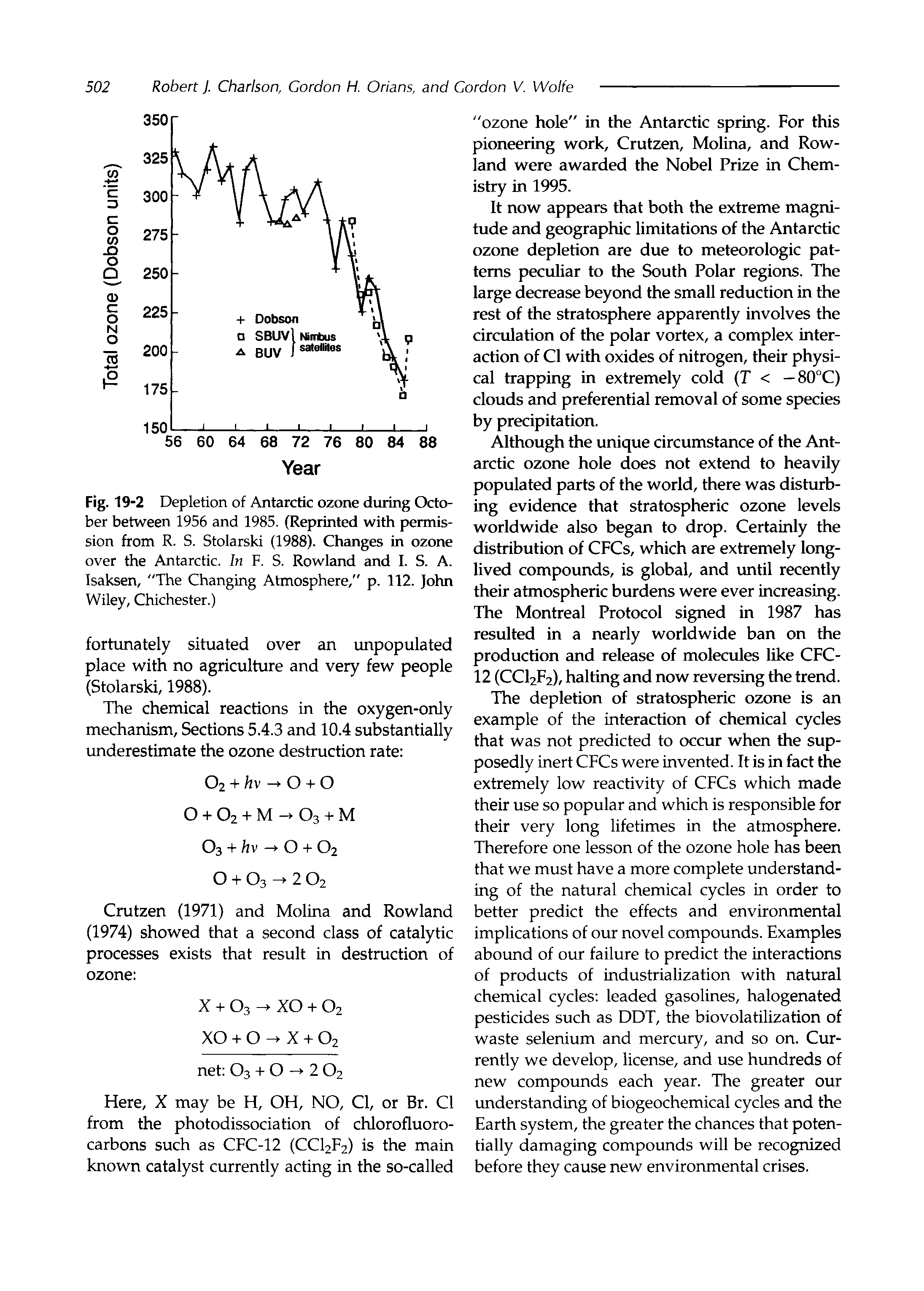 Fig. 19-2 Depletion of Antarctic ozone during October between 1956 and 1985. (Reprinted with permission from R. S. Stolarski (1988). Changes in ozone over the Antarctic. In F. S. Rowland and I. S. A. Isaksen, "The Changing Atmosphere/ p. 112. John Wiley, Chichester.)...