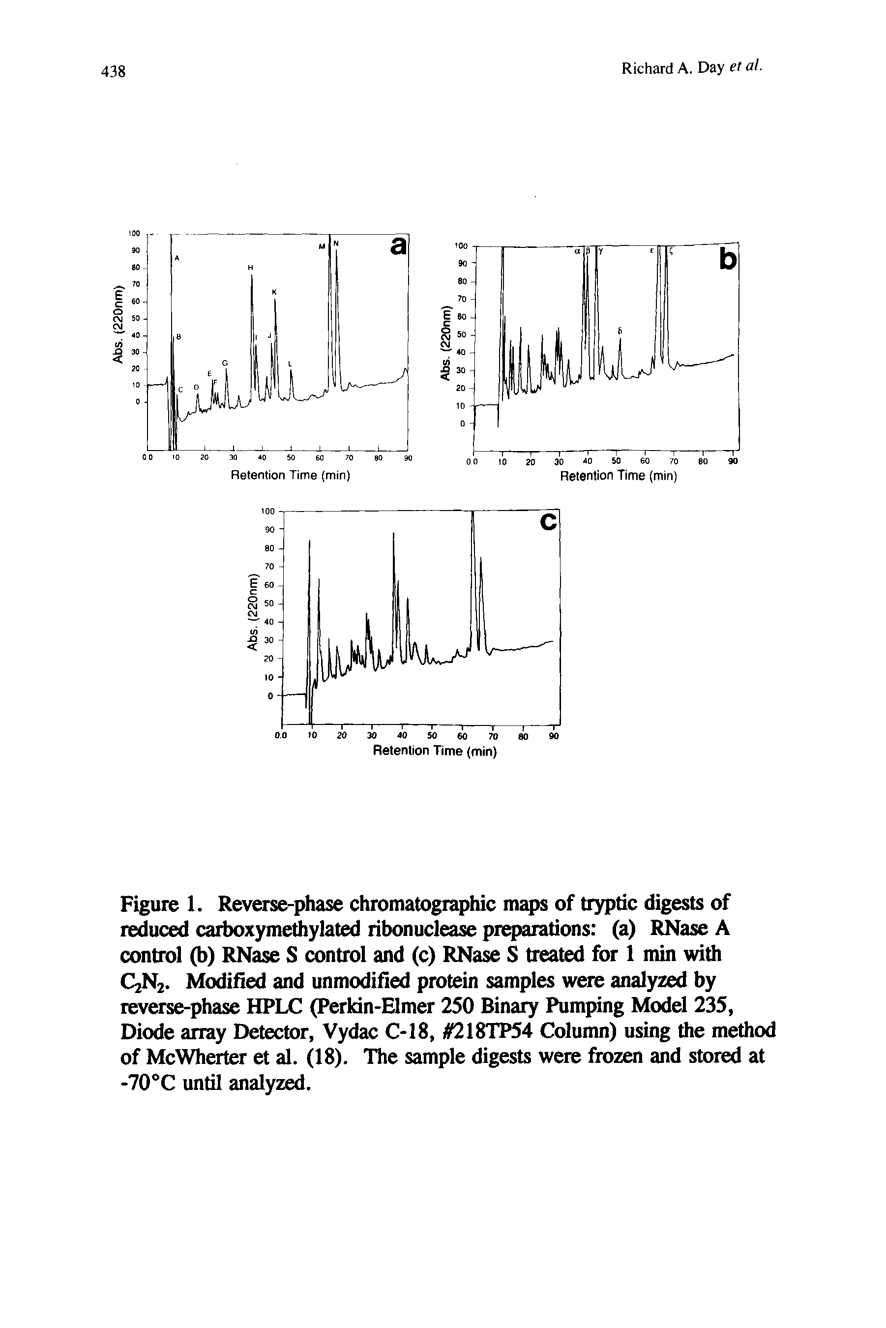 Figure 1. Reverse-phase chromatographic maps of tryptic digests of reduced caiboxymethylated ribonuclease preparations (a) RNase A control (b) RNase S control and (c) RNase S treated for 1 min with C2N2. Modified and unmodified protein samples were analyzed by reverse-phase HPLC (Perkin-Elmer 250 Binary Pumping Model 235, Diode array Detector, Vydac C-18, 18TP54 Column) using the method of McWherter et al. (18). The sample digests were frozen and stored at -70°C until analyzed.