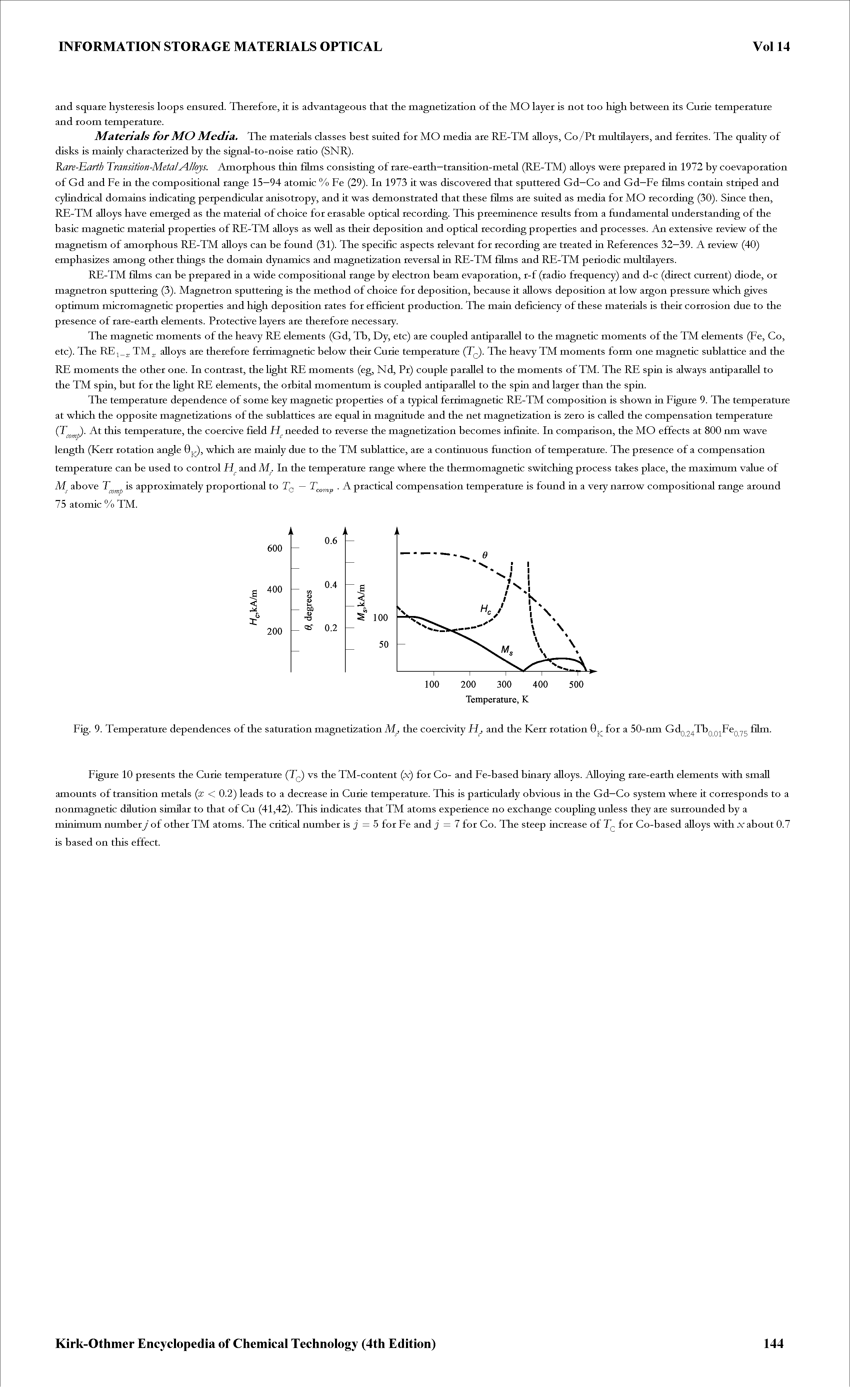 Fig. 9. Temperature dependences of the saturation magnetization AF, the coercivity FF and the Kerr rotation 9j for a 50-nm GdQ 24 0 oi o 75...