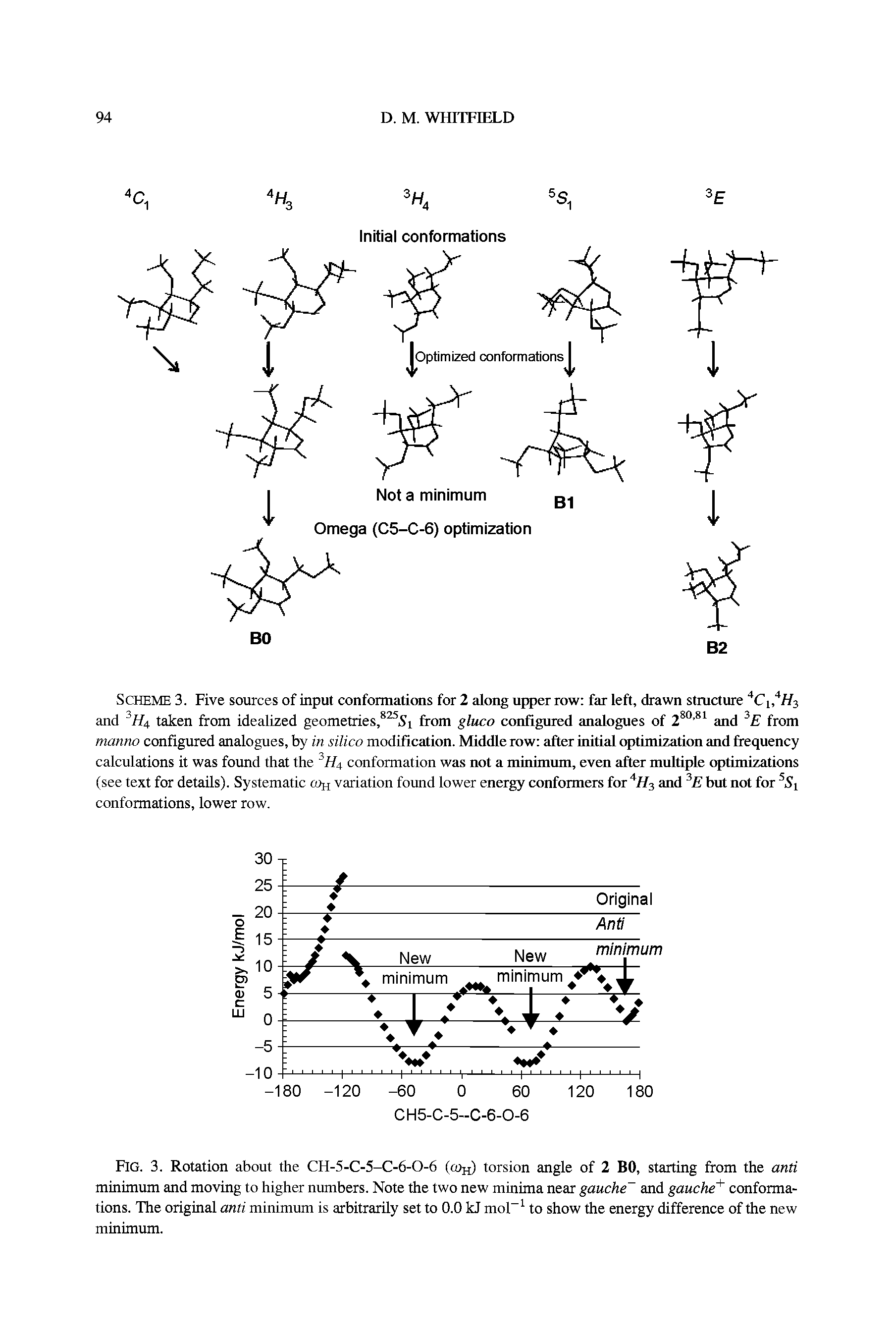 Scheme 3. Five sources of input conformations for 2 along upper row far left, drawn structure 4Ci,4H3 and 3//4 taken from idealized geometries,825Si from gluco configured analogues of 280 81 and 3E from manno configured analogues, by in silico modification. Middle row after initial optimization and frequency calculations it was found that the //, conformation was not a minimum, even after multiple optimizations (see text for details). Systematic cdh variation found lower energy conformers for 4H3 and 3E but not for Vi, conformations, lower row.