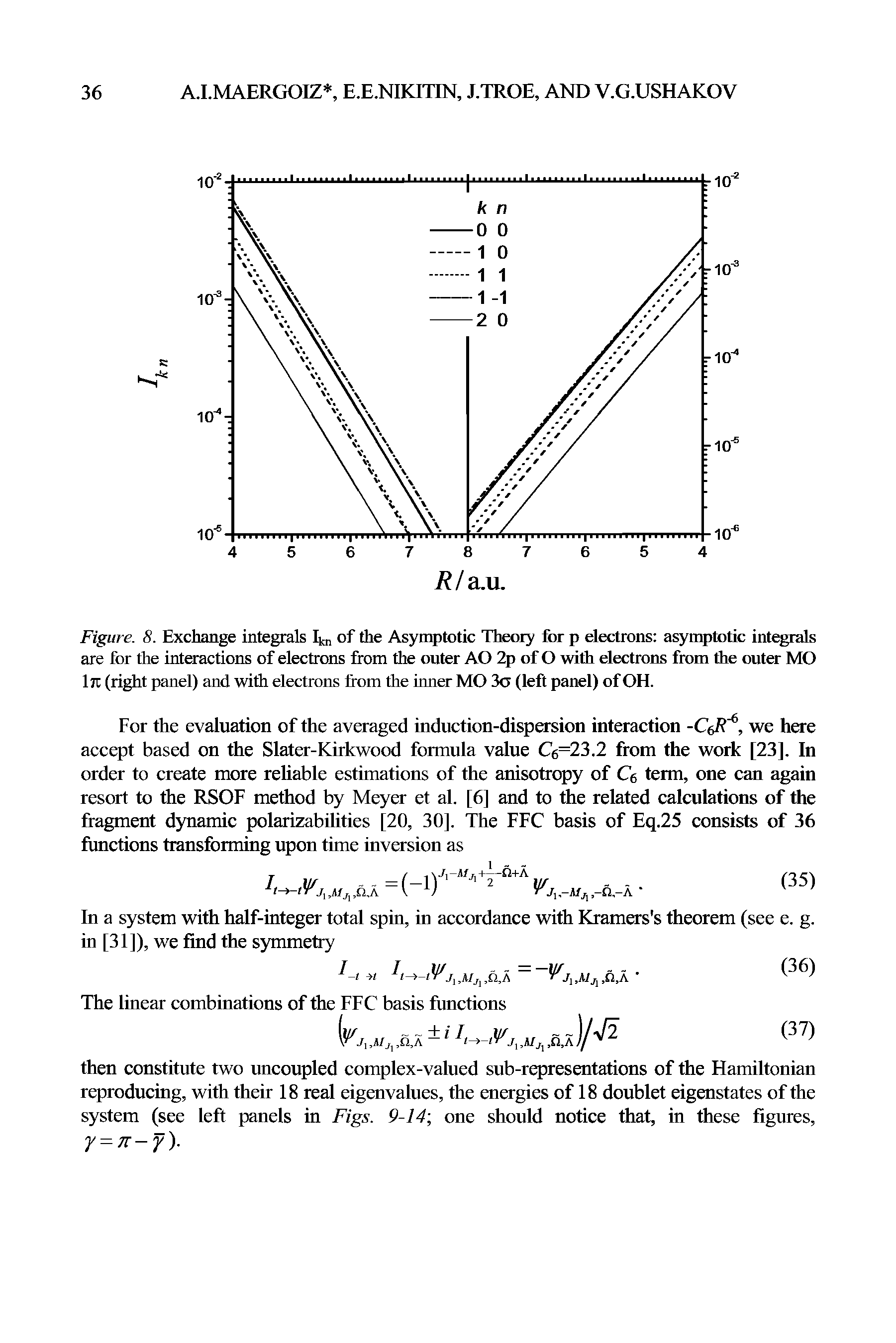 Figure. 8. Exchange integrals I n of the Asymptotic Theory for p electrons asymptotic integrals are for the interactions of electrons from tire outer AO 2p of O with electrons from the outer MO Iti (right panel) and with electrons from the inner MO 3o (left panel) of OH.