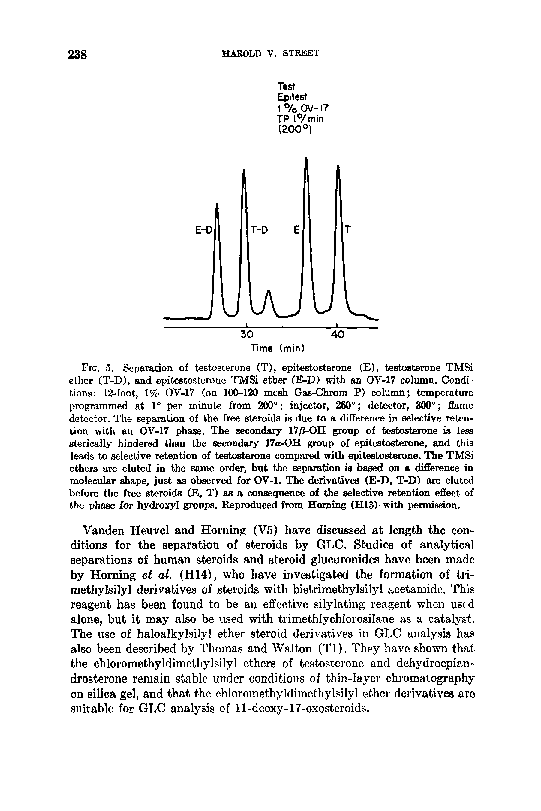 Fig. 5. Separation of testosterone (T), epitestosterone (E), testosterone TMSi ether (T-D), and epitestosterone TMSi ether (E-D) with an OV-17 column. Conditions 12-foot, 1% OV-17 (on 100-120 mesh Gas-Chrom P) column temperature programmed at 1° per minute from 200° injector, 260° detector, 300° flame detector. The separation of the free steroids is due to a difference in selective retention with an OV-17 phase. The secondary 17 8-OH group of testosterone is less sterically hindered than the secondary 17a-OH group of epitestosterone, and this leads to selective retention of testosterone compared with epitestosterone. The TMSi ethers are eluted in the same order, but the separation is based on a difference in molecular shape, just as observed for OV-1. The derivatives (E-D, T-D) are eluted before the free steroids (E, T) as a consequence of the selective retention effect of the phase for hydroxyl groups. Reproduced from Homing (H13) with permission.