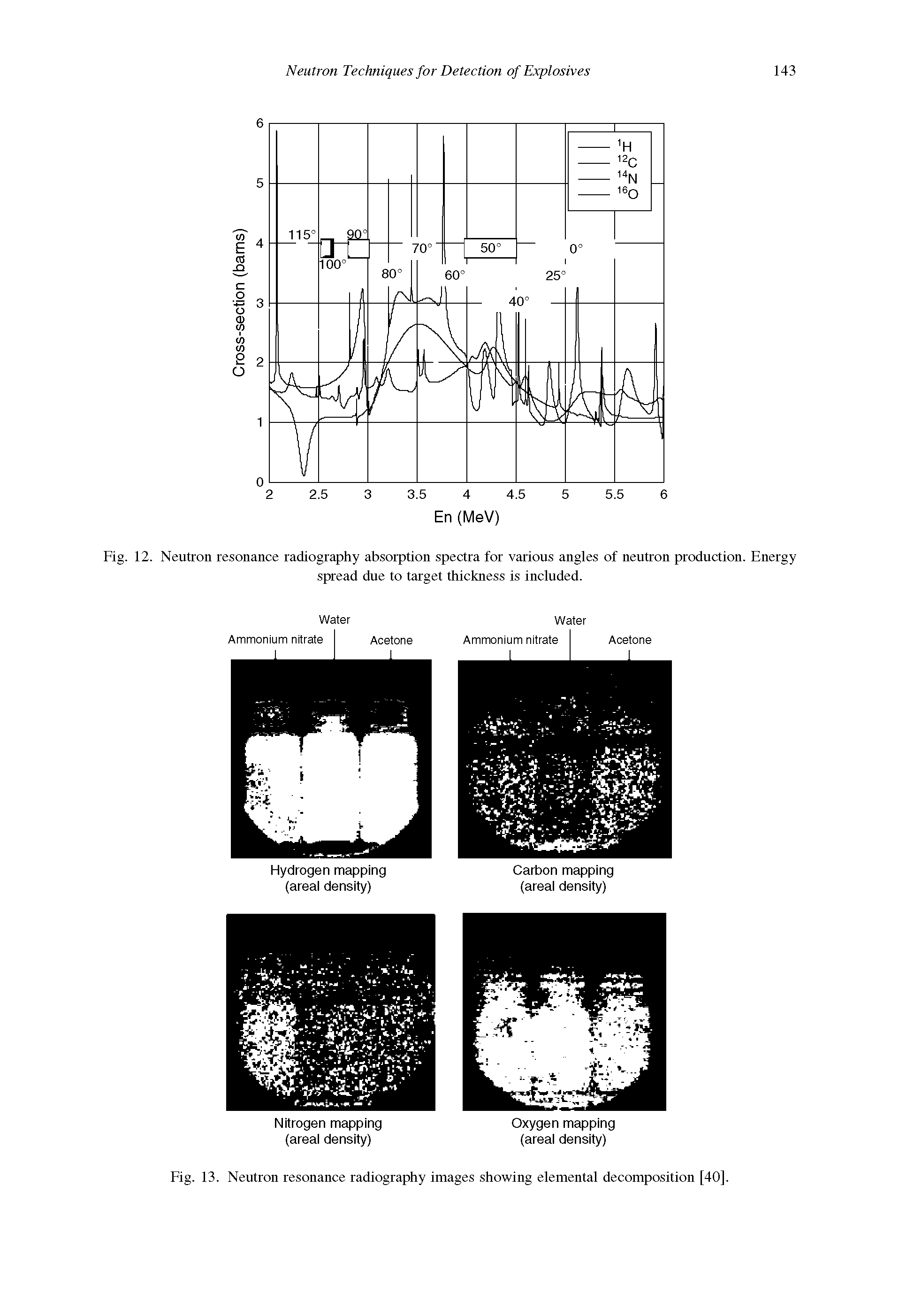 Fig. 13. Neutron resonance radiography images showing elemental decomposition [40].
