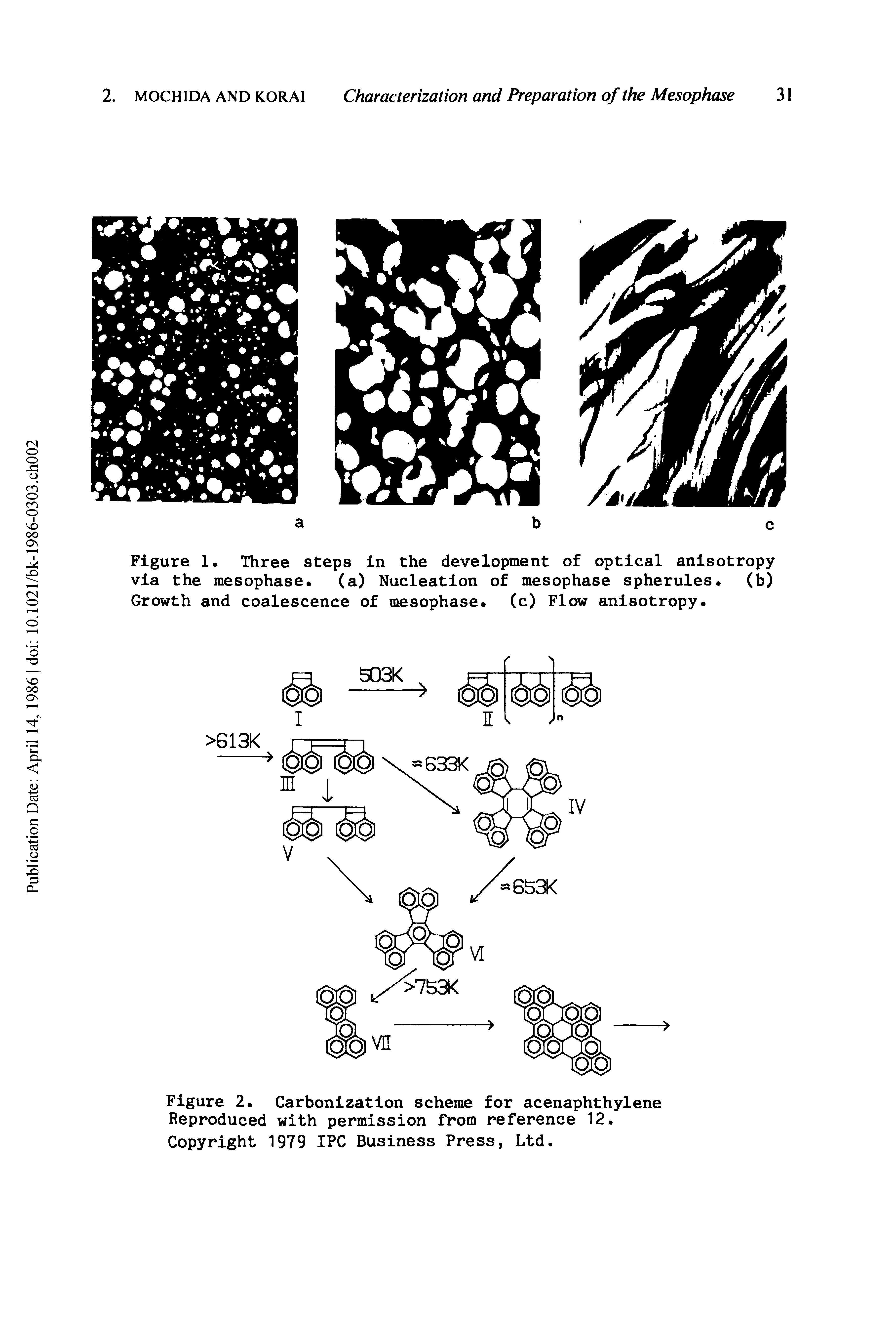 Figure 2. Carbonization scheme for acenaphthylene Reproduced with permission from reference 12. Copyright 1979 IPC Business Press, Ltd.