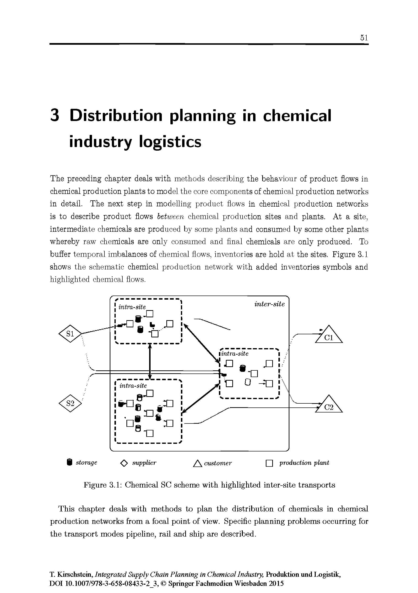 Figure 3.1 Chemical SC scheme with highlighted inter-site transports...