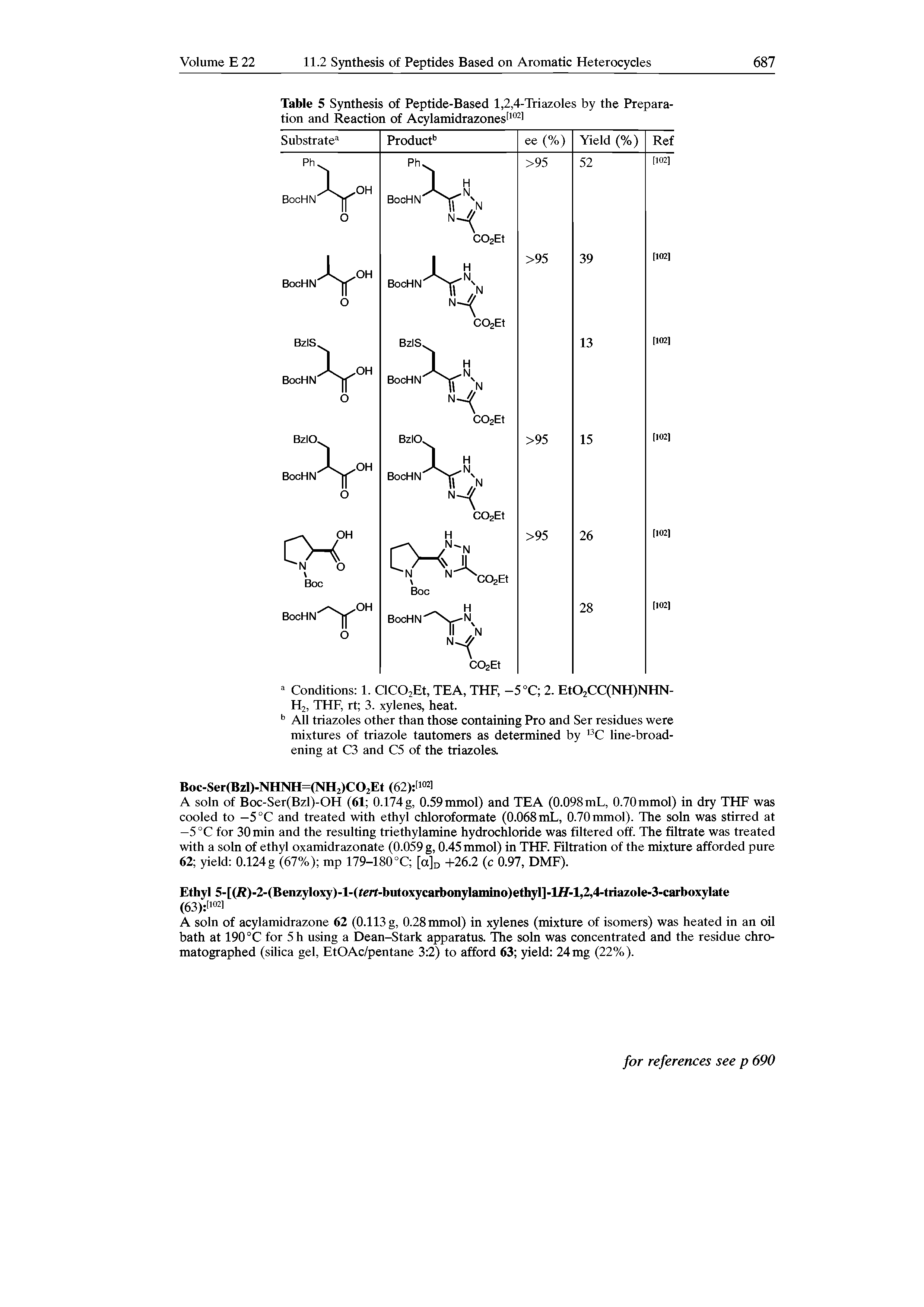 Table 5 Synthesis of Peptide-Based 1,2,4-Triazoles by the Prepara-...