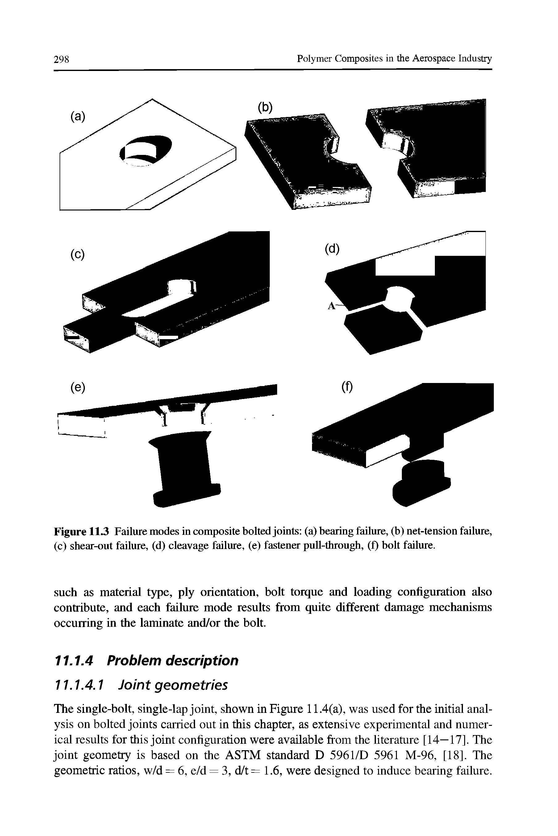 Figure 113 Failure modes in composite bolted joints (a) bearing failure, (b) net-tension failure, (c) shear-out failure, (d) cleavage failure, (e) fastener puU-through, (f) bolt failure.
