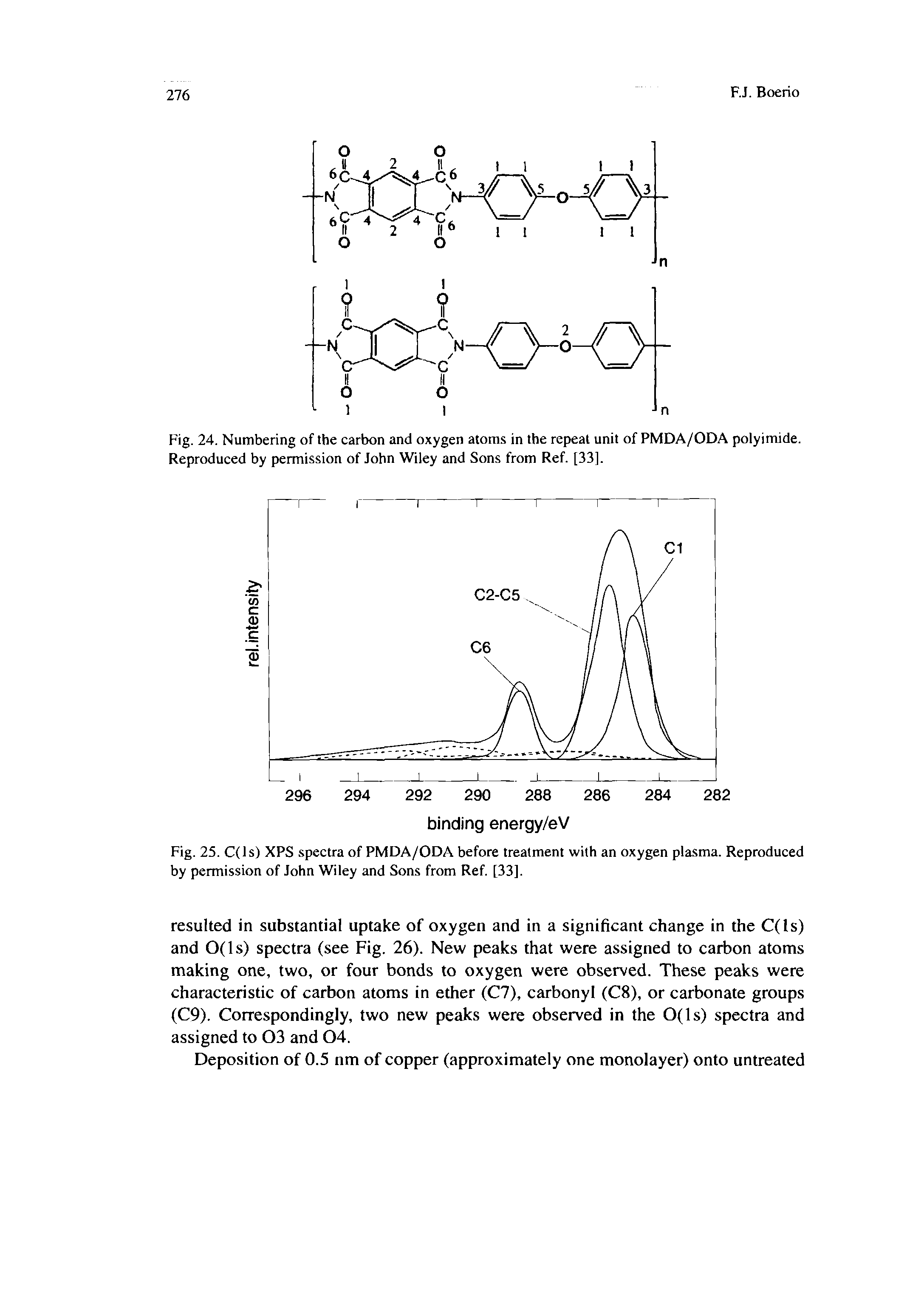 Fig. 24. Numbering of the earbon and oxygen atoms in the repeat unit of PMDA/ODA polyimide. Reprodueed by permission of John Wiley and Sons from Ref. [33].