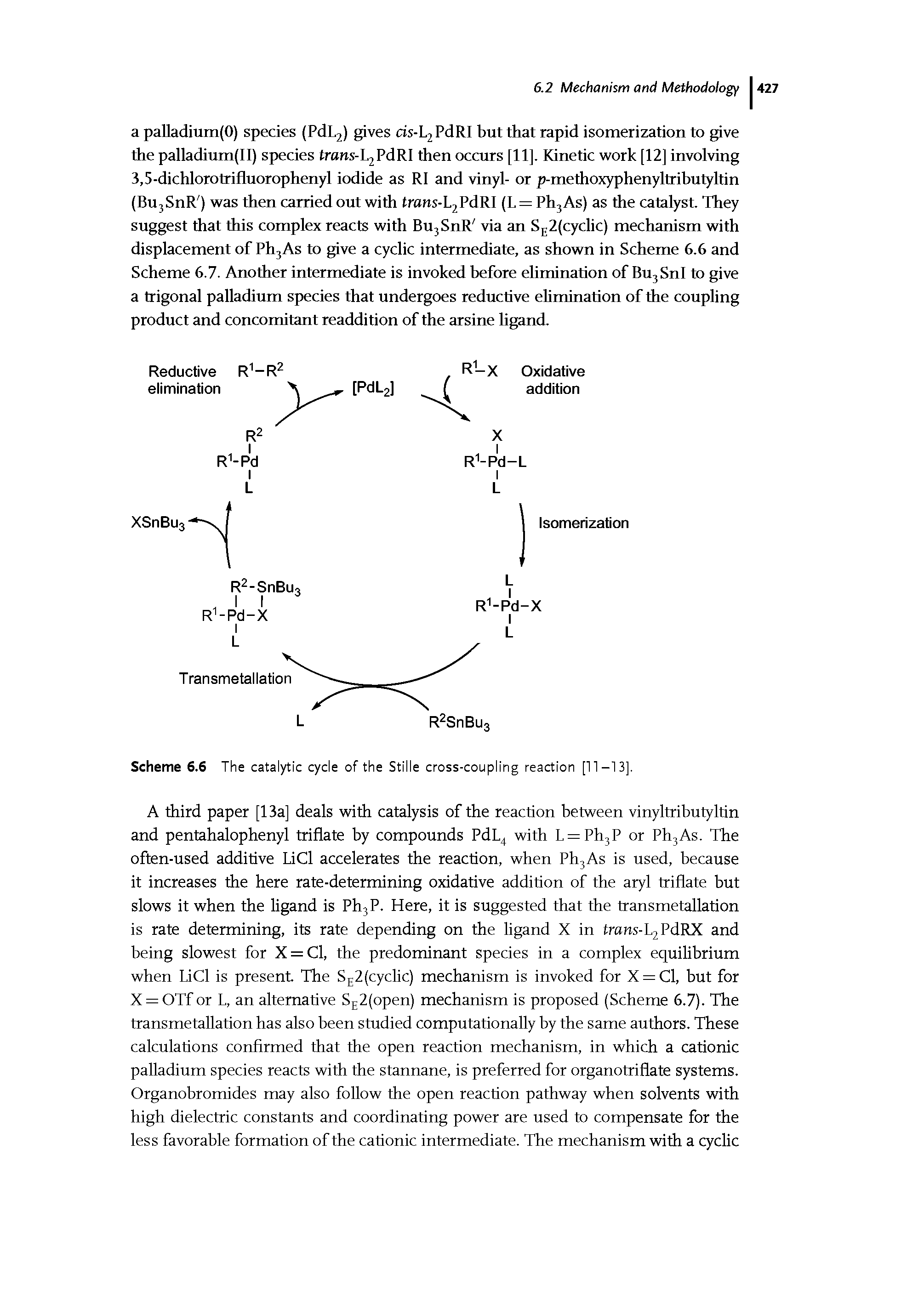 Scheme 6.6 The catalytic cycle of the Stille cross-coupling reaction [11-13].