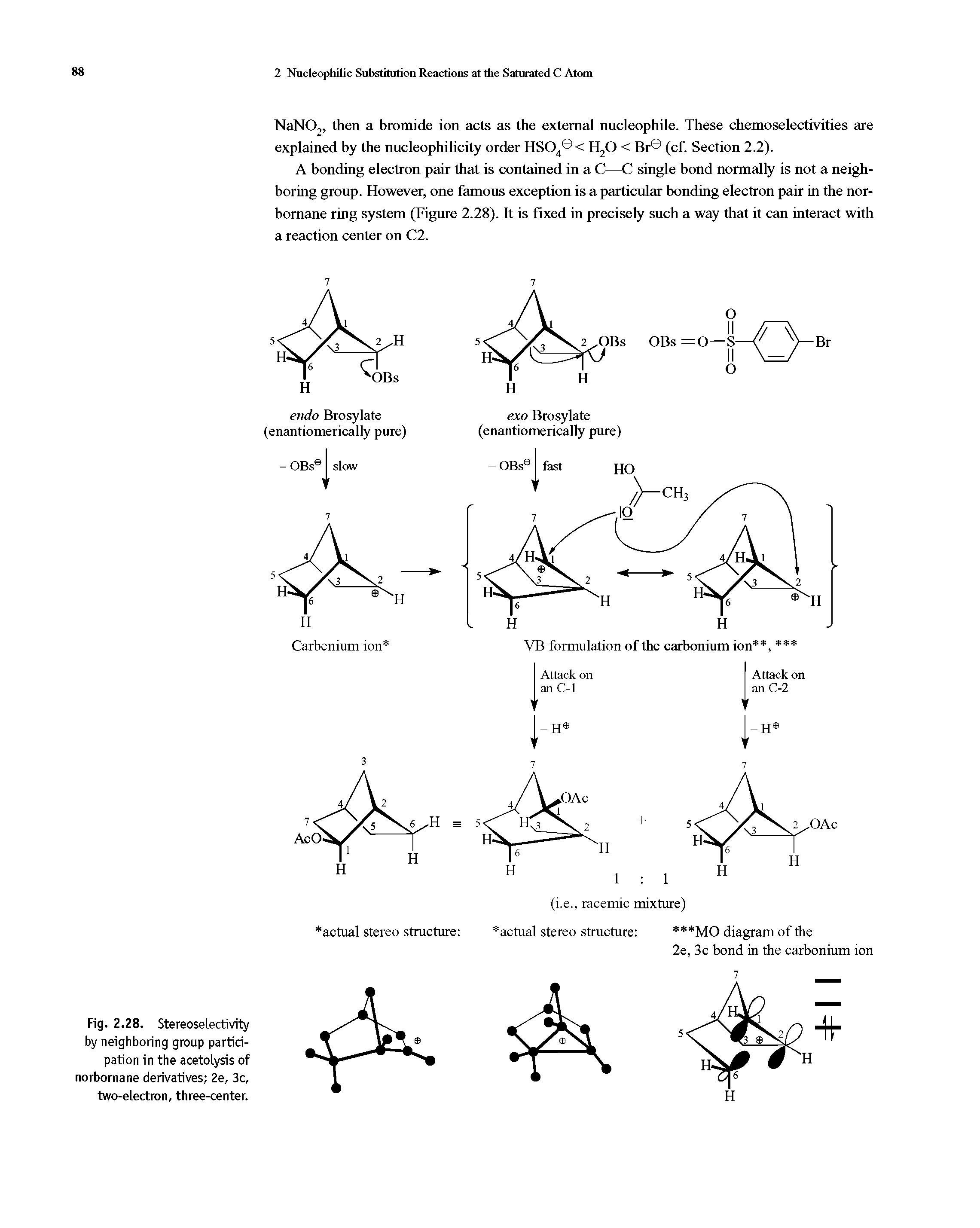 Fig. 2.28. Stereoselectivity by neighboring group participation in the acetolysis of norbornane derivatives 2e, 3c, two-electron, three-center.