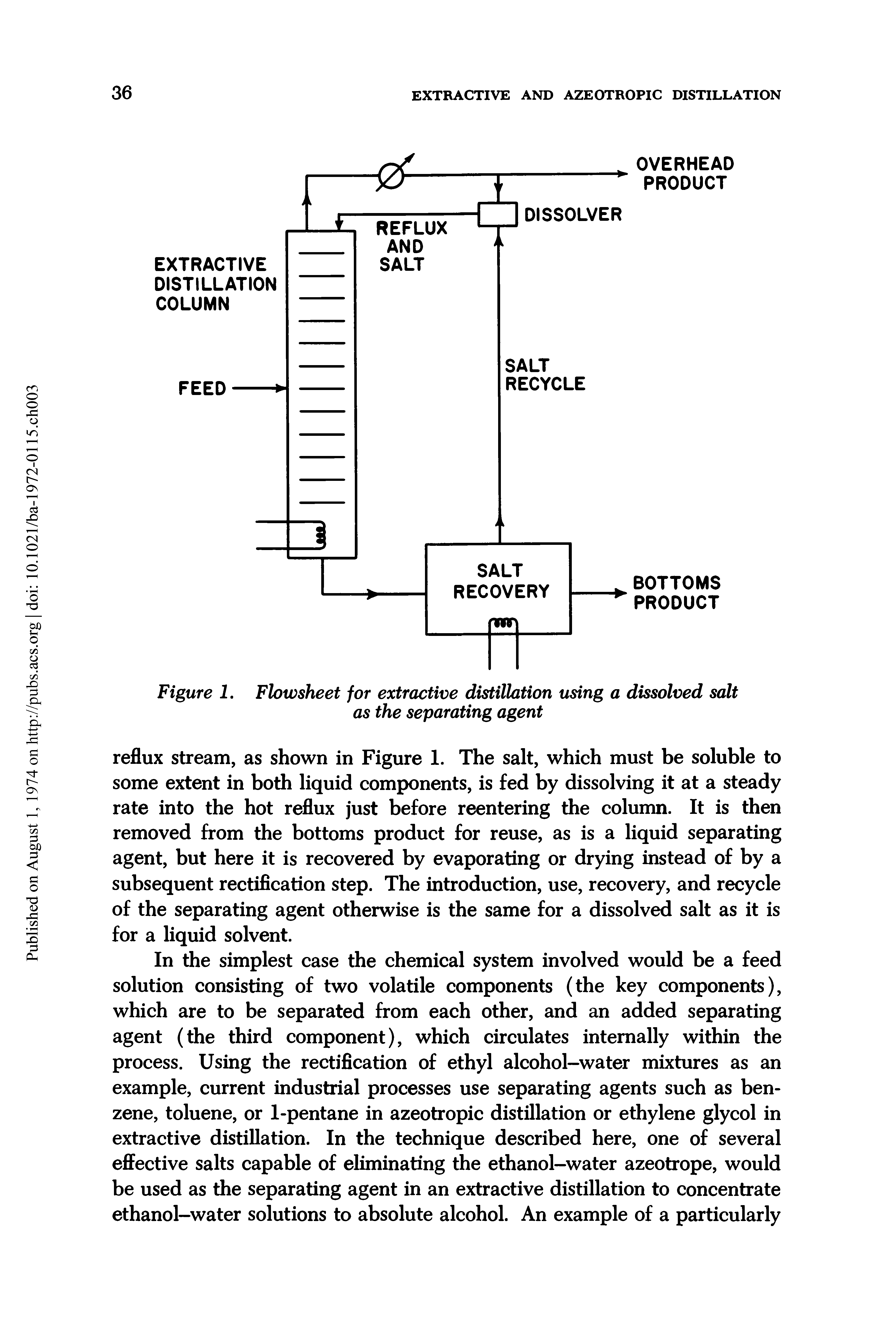 Figure 1. Flowsheet for extractive distillation using a dissolved salt as the separating agent...