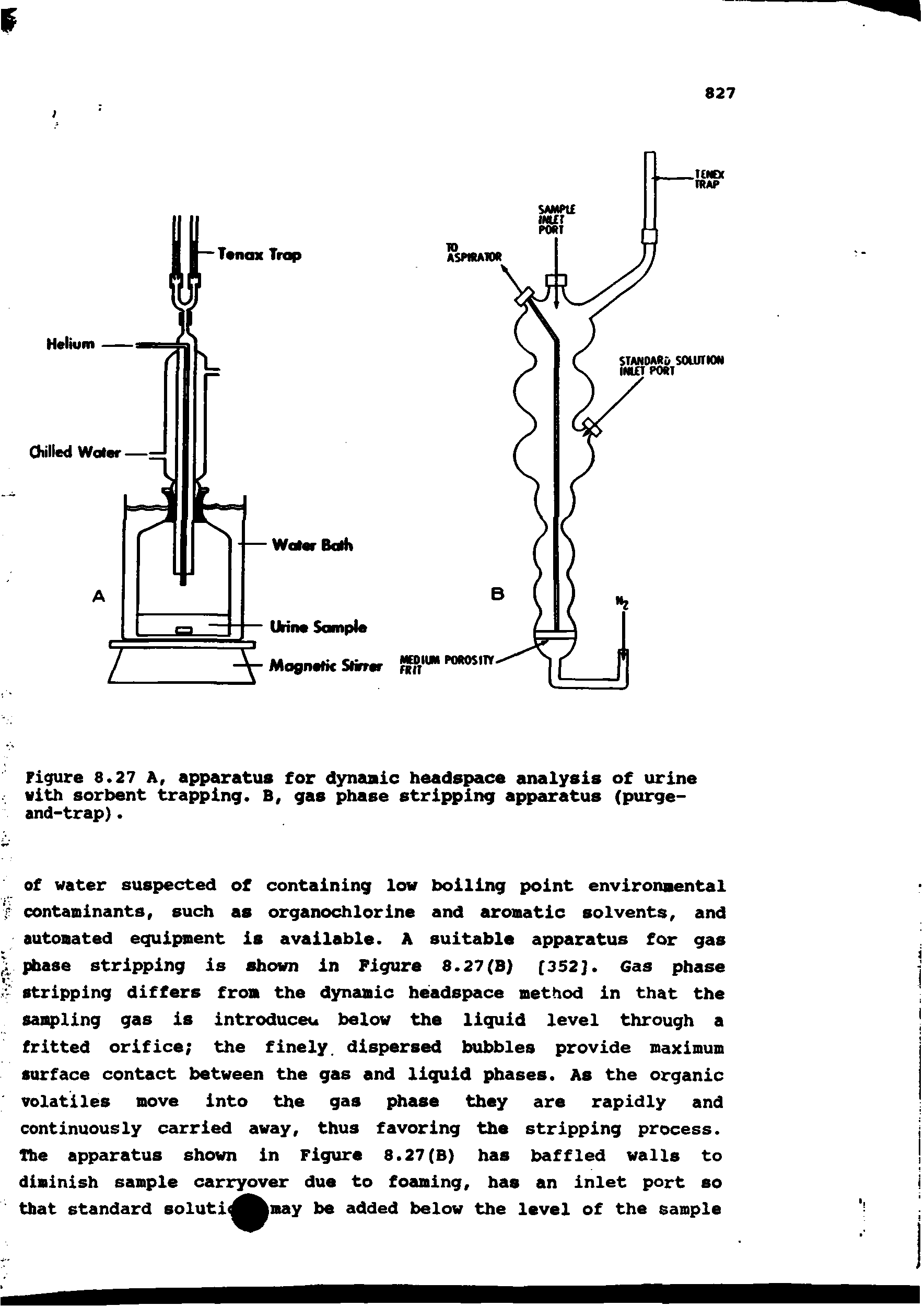 Figure 8.27 A, apparatus for dynaaic headspace analysis of urine with sorbent trapping. B, gas phase stripping apparatus (purge-and-trap).