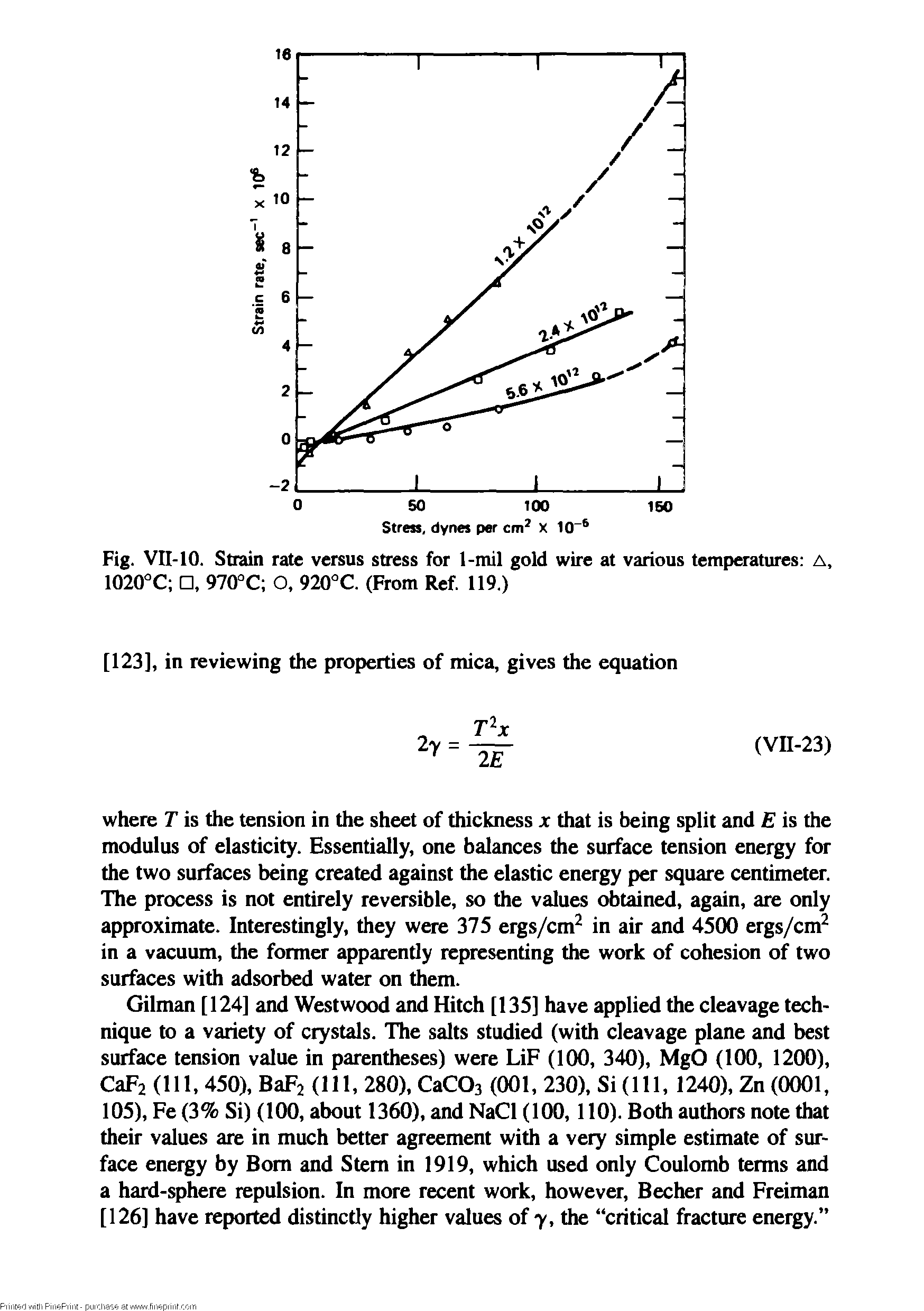 Fig. VII-10. Strain rate versus stress for 1-mil gold wire at various temperatures A, 1020°C , 970°C O, 920°C. (From Ref. 119.)...