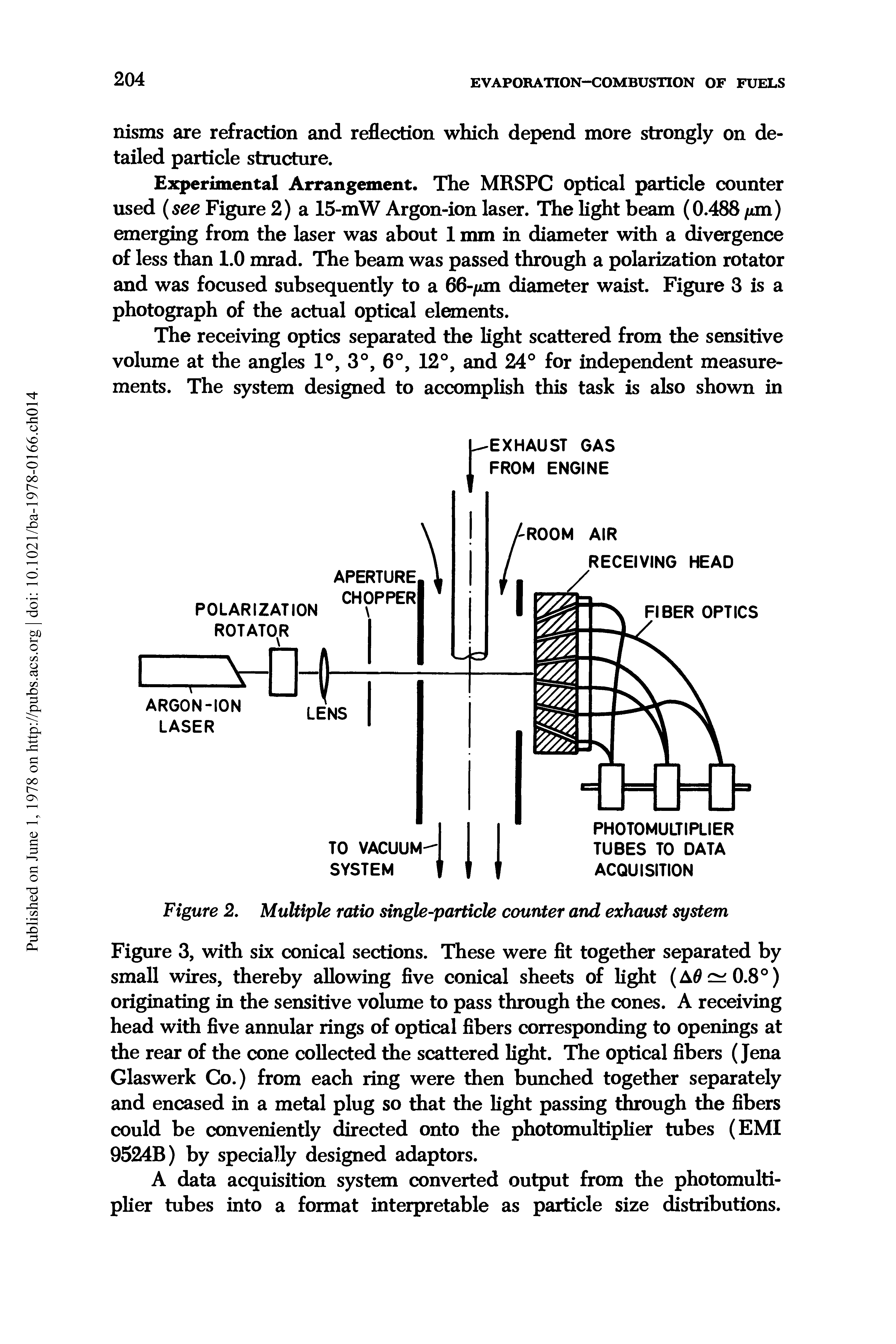 Figure 2. Multiple ratio single-particle counter and exhaust system...