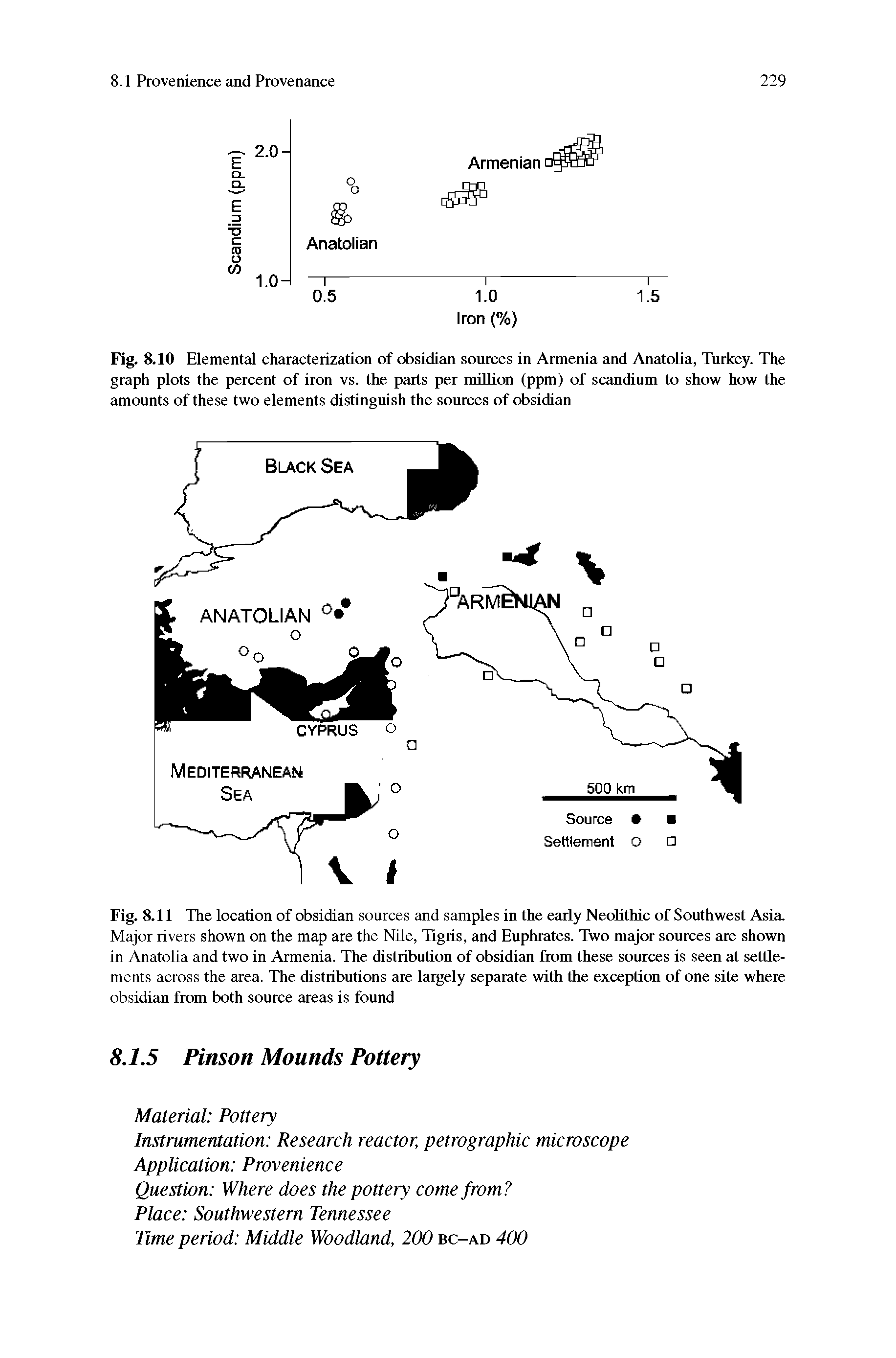 Fig. 8.11 The location of obsidian sources and samples in the early Neolithic of Southwest Asia. Major rivers shown on the map are the Nile, Tigris, and Euphrates. Two major sources are shown in Anatolia and two in Armenia. The distribution of obsidian from these sources is seen at settlements across the area. The distributions are largely separate with the exception of one site where obsidian from both source areas is found...