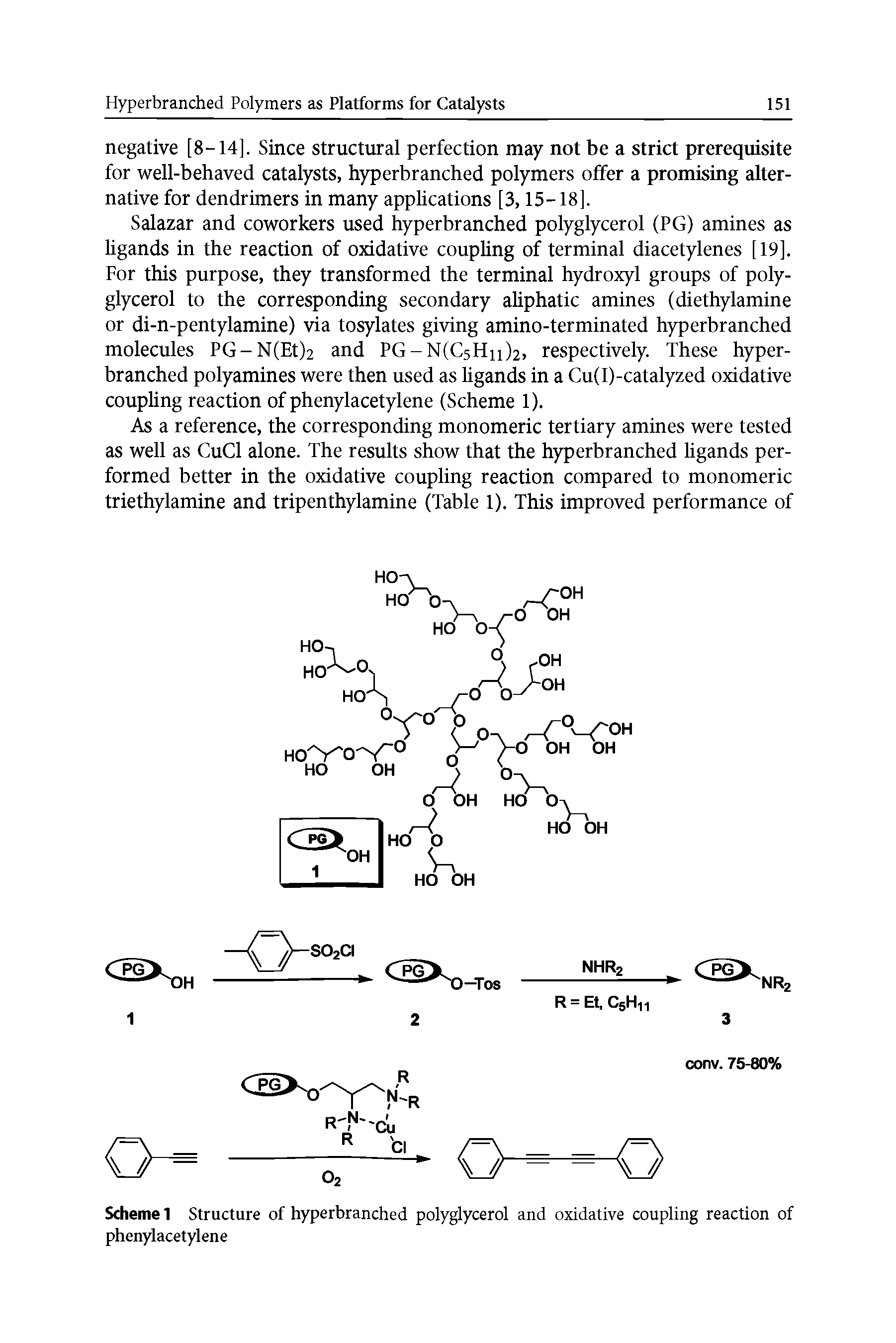 Scheme 1 Structure of hyperbranched polyglycerol and oxidative coupling reaction of phenylacetylene...