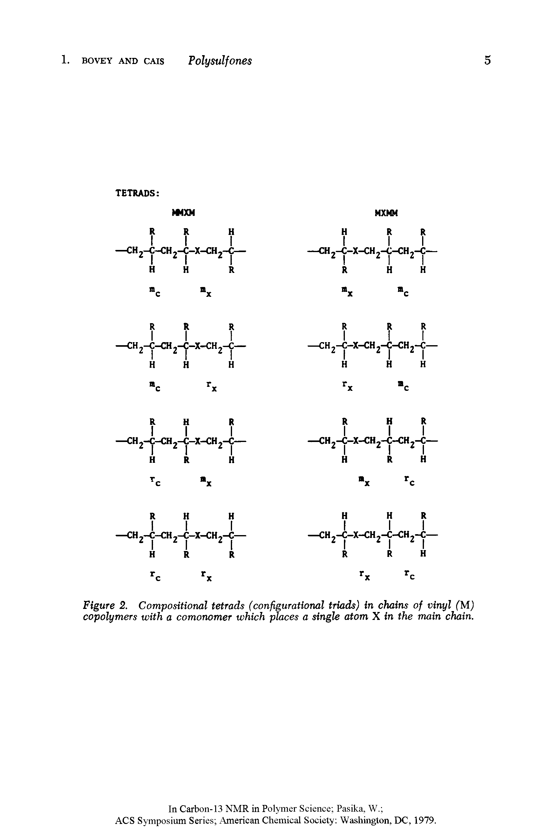 Figure 2. Compositional tetrads (configurational triads) in chains of vinyl (Mj copolymers with a comonomer which places a single atom X in the main chain.