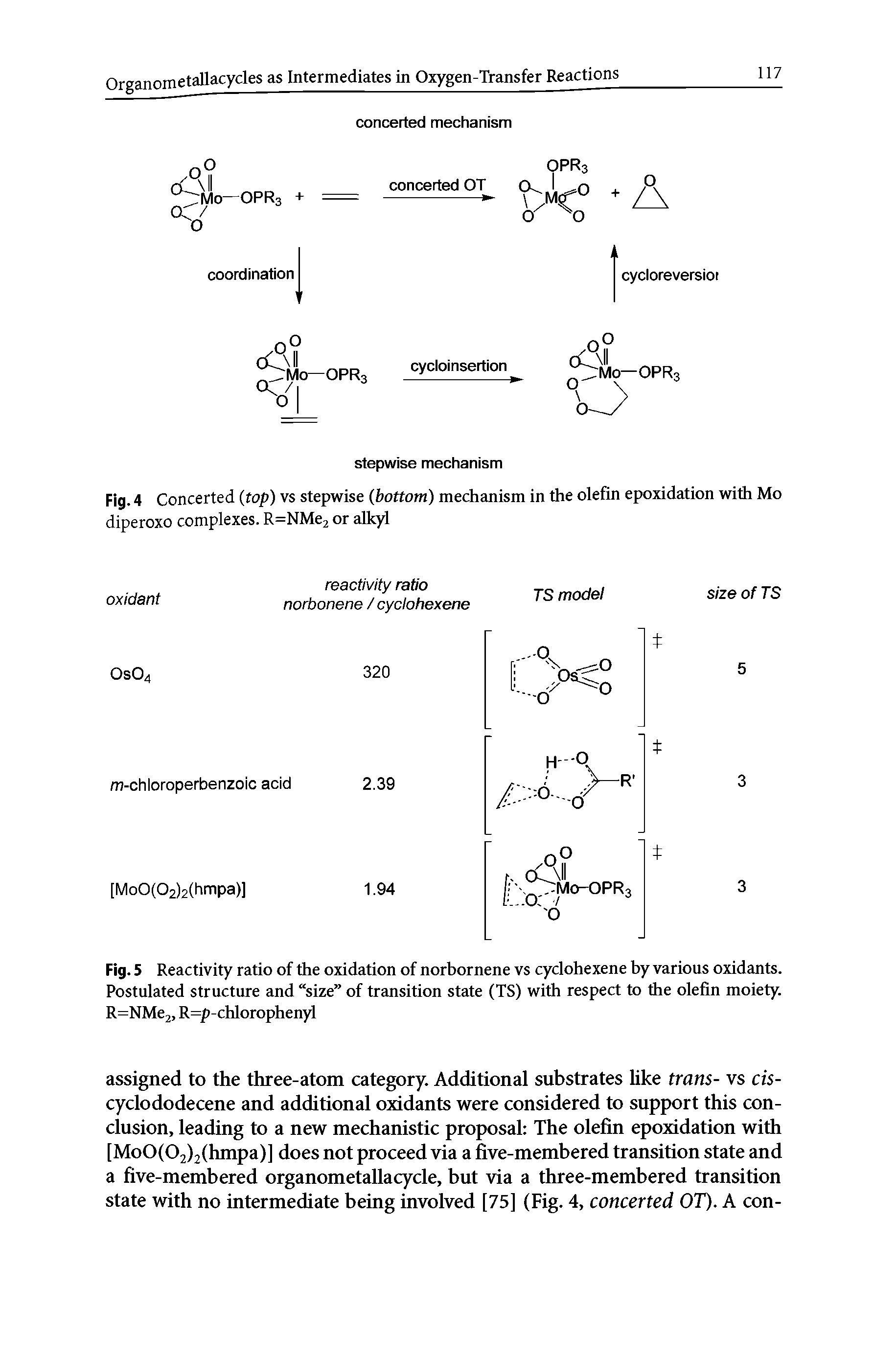 Fig. 4 Concerted (top) vs stepwise (bottom) mechanism in the olefin epoxidation with Mo diperoxo complexes. R=NMe2 or alkyl...