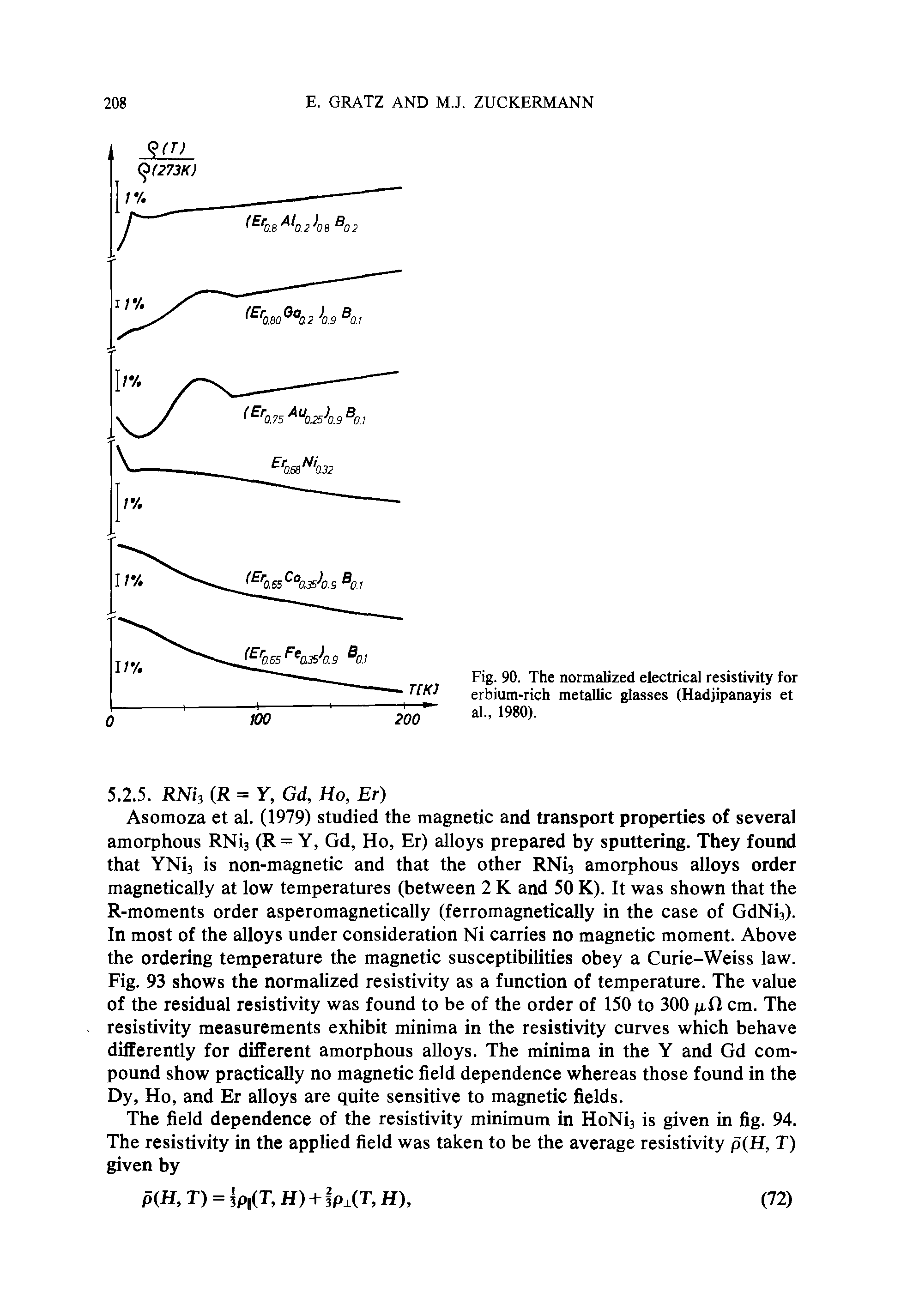 Fig. 90. The normalized electrical resistivity for erbium-rich metallic glasses (Hadjipanayis et al., 1980).