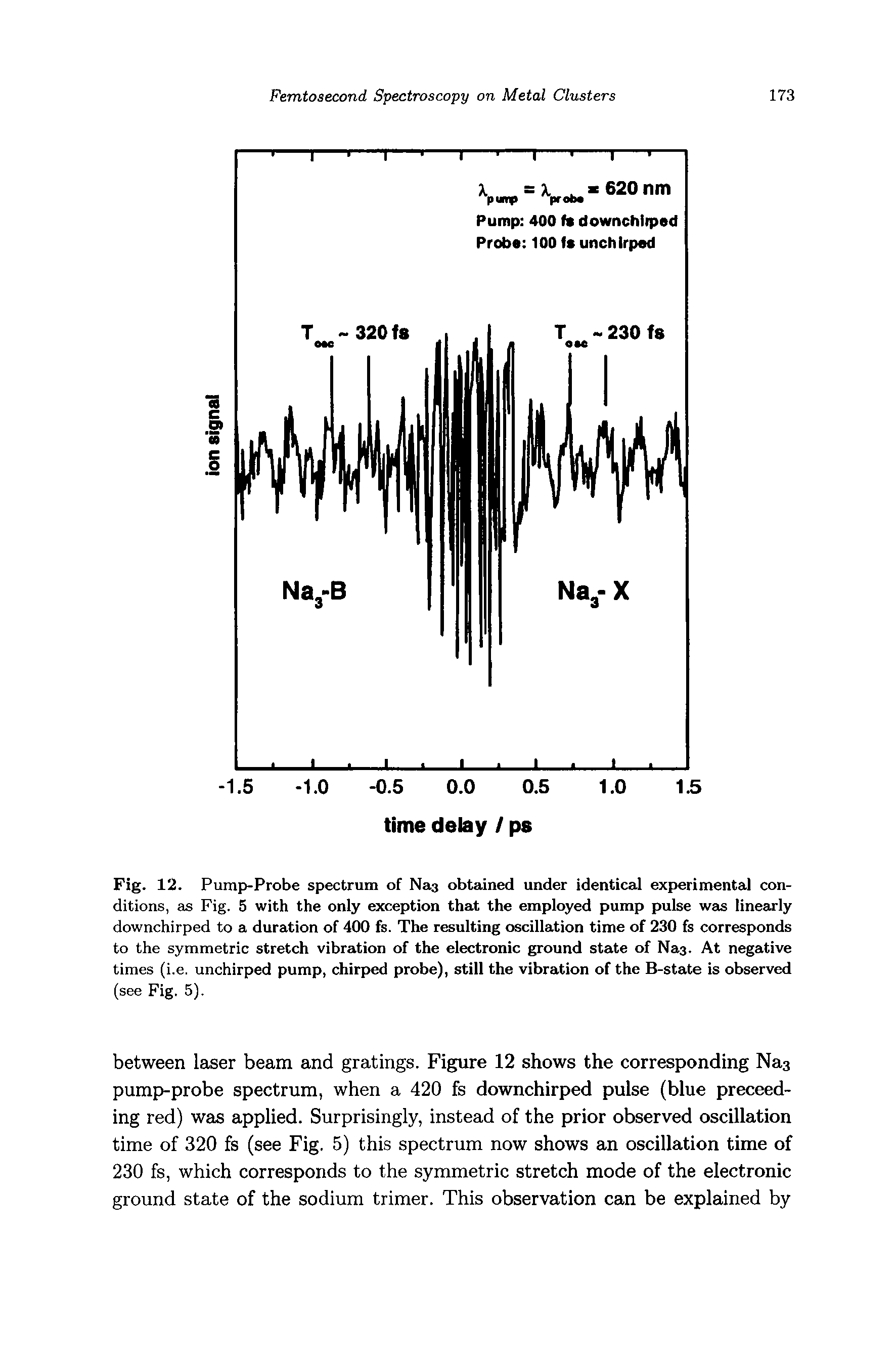 Fig. 12. Pump-Probe spectrum of Nas obtained imder identical experimented conditions, as Fig. 5 with the only exception that the employed pump pulse was linearly downchirped to a duration of 400 fe. The resulting oscillation time of 230 fis corresponds to the symmetric stretch vibration of the electronic ground state of Nas. At negative times (i.e. unchirped pump, chirped probe), still the vibration of the B-state is observed (see Fig. 5).