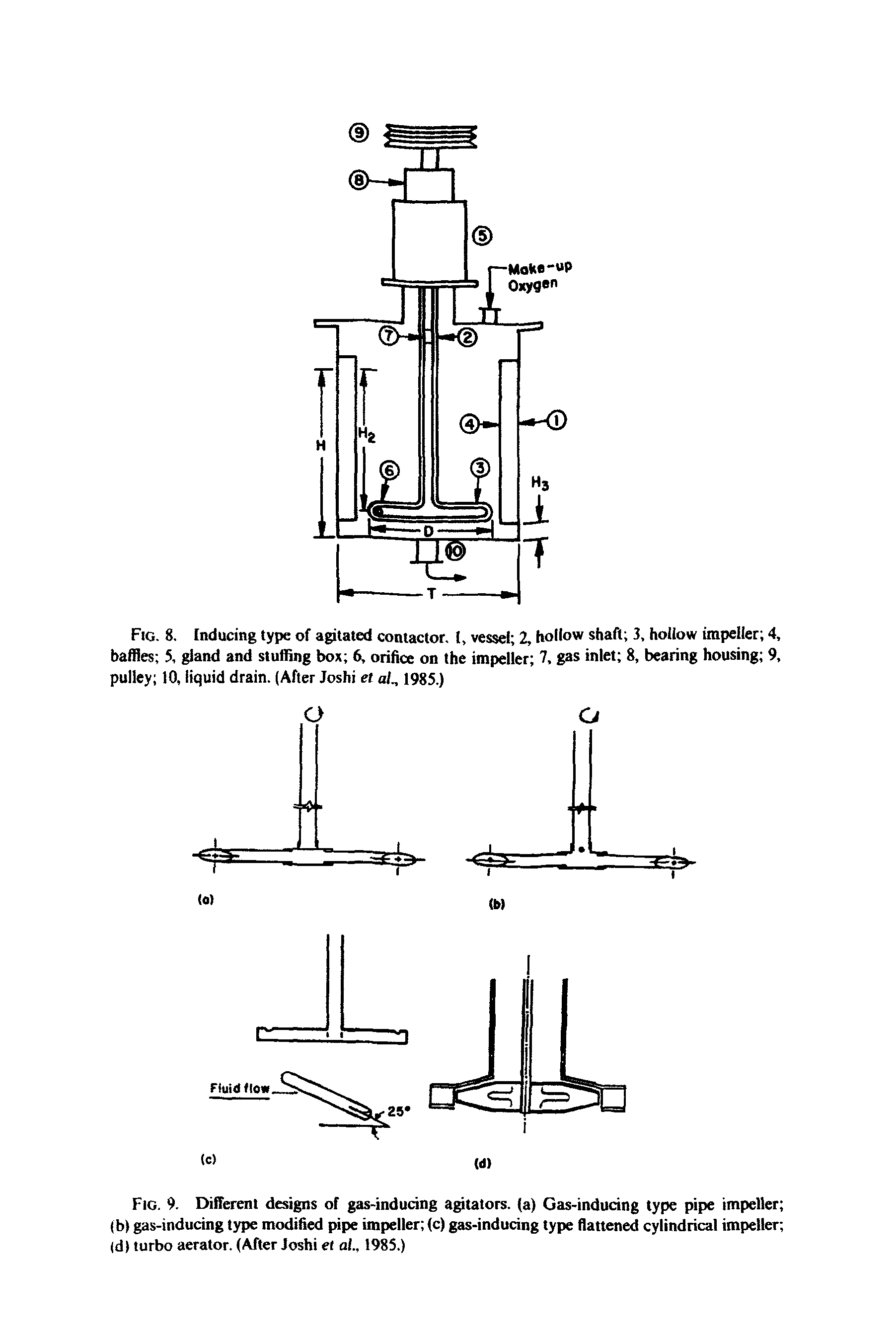 Fig. 8. Inducing type of agitated contactor. I, vessel 2, hollow shaft 3, hollow impeller 4, baffles 5, gland and stuffing box 6, orifice on the impeller 7, gas inlet 8, bearing housing 9, pulley 10, liquid drain. (After Joshi et at., 1985.)...