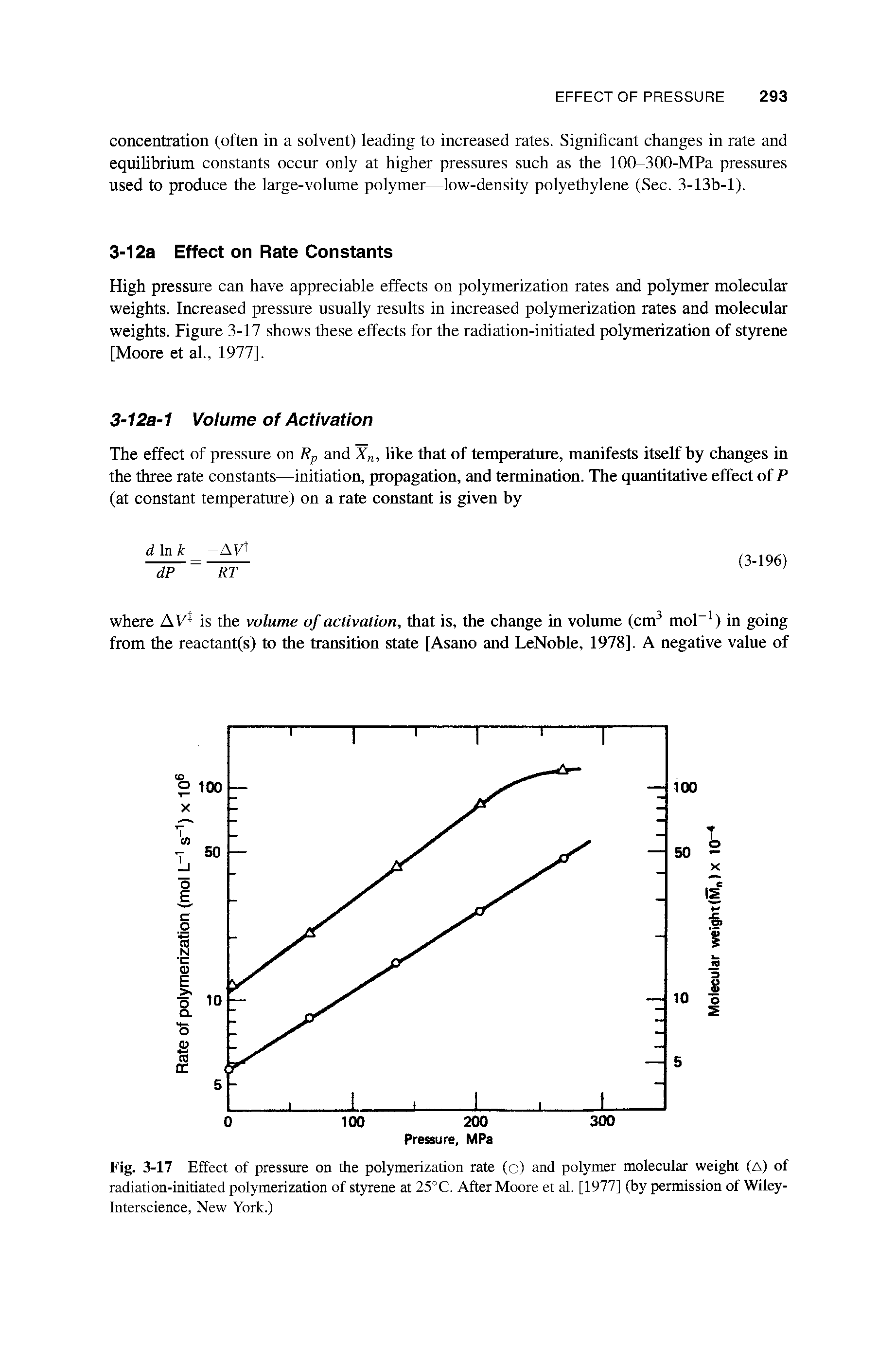 Fig. 3-17 Effect of pressure on the polymerization rate (o) and polymer molecular weight (A) of radiation-initiated polymerization of styrene at 25° C. After Moore et al. [1977] (by permission of Wiley-Interscience, New York.)...